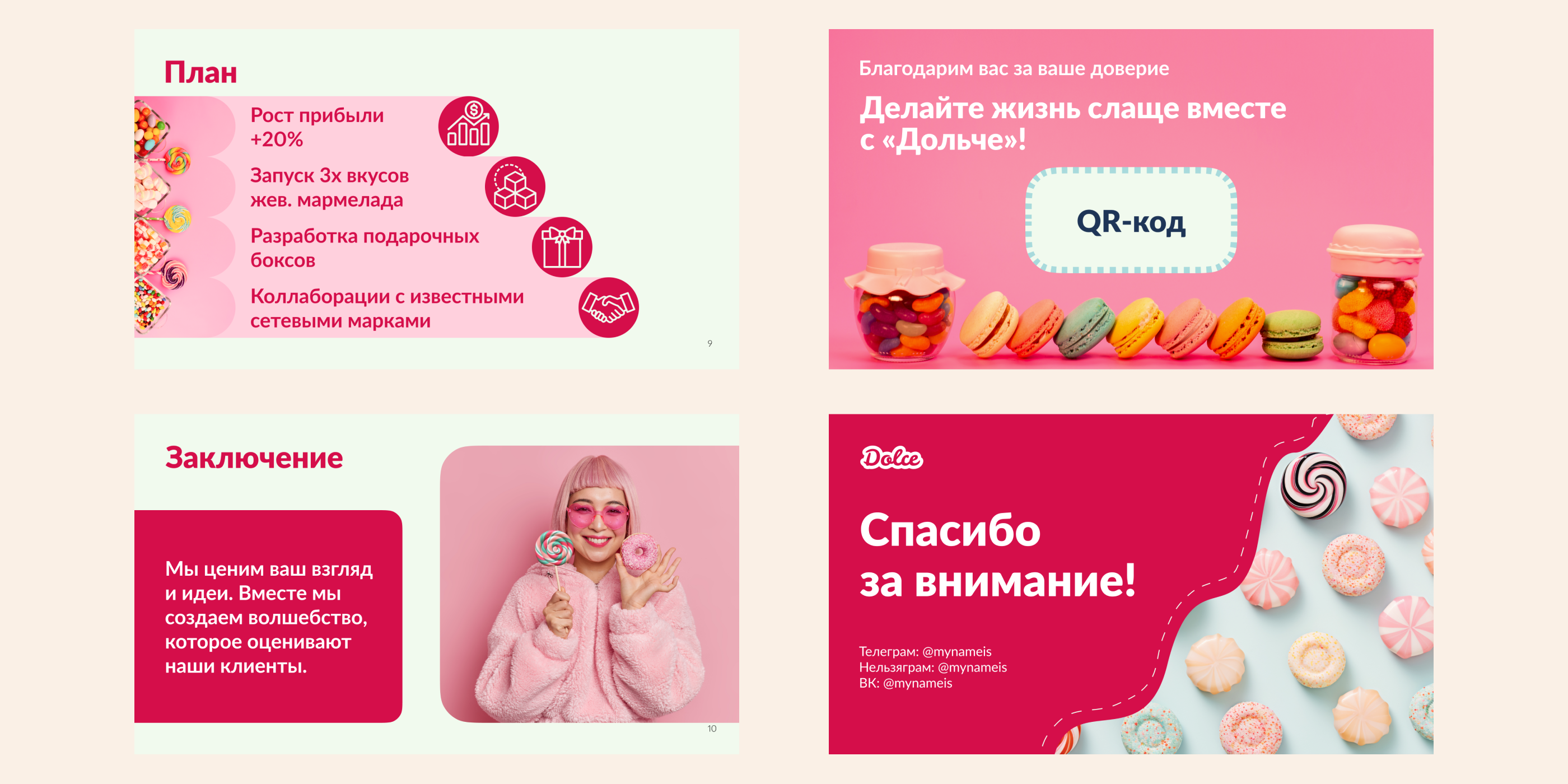 Презентация для кондитерской компании «Dolce» — Изображение №6 — Интерфейсы, Маркетинг на Dprofile