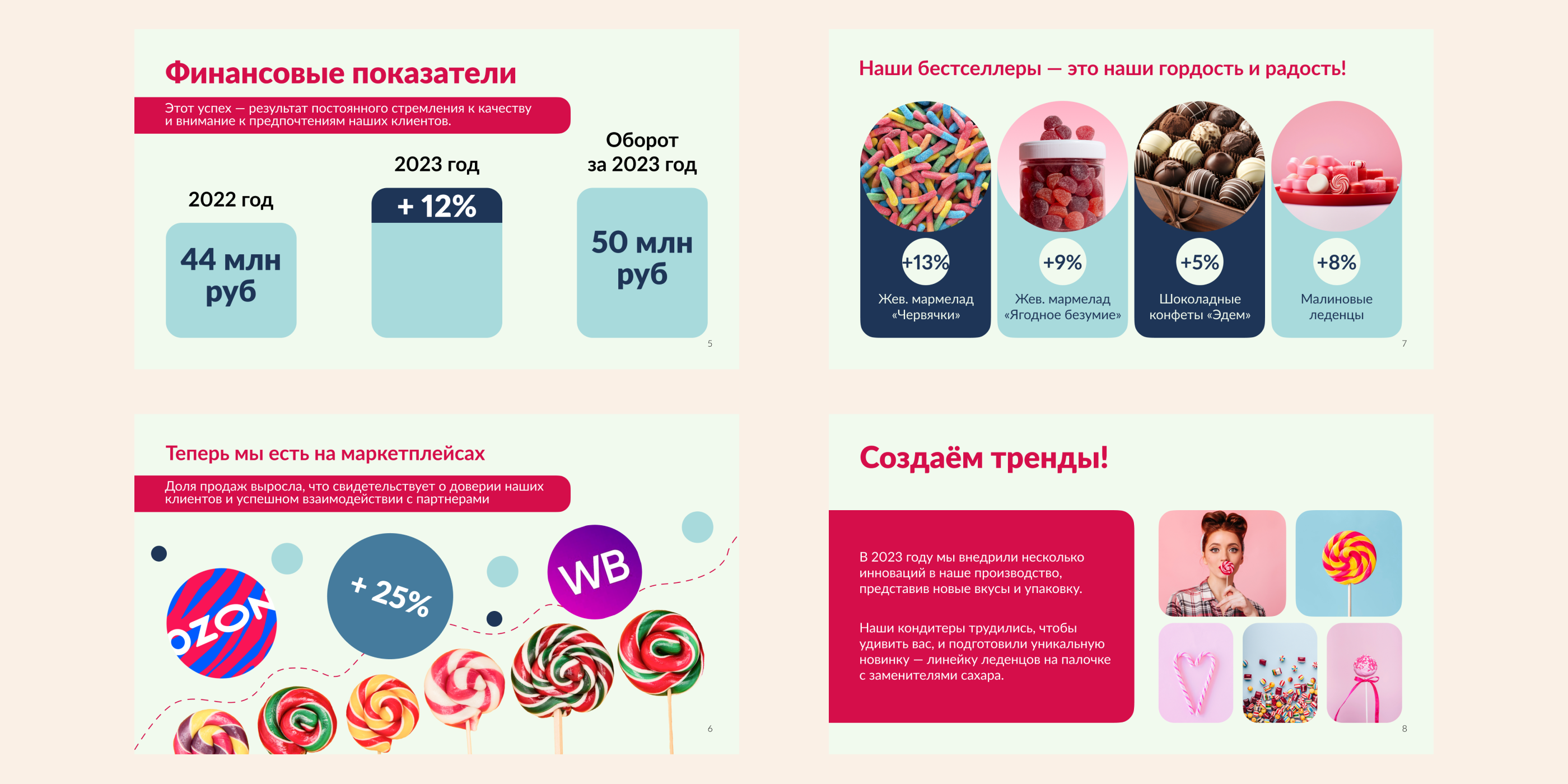 Презентация для кондитерской компании «Dolce» — Изображение №5 — Интерфейсы, Маркетинг на Dprofile