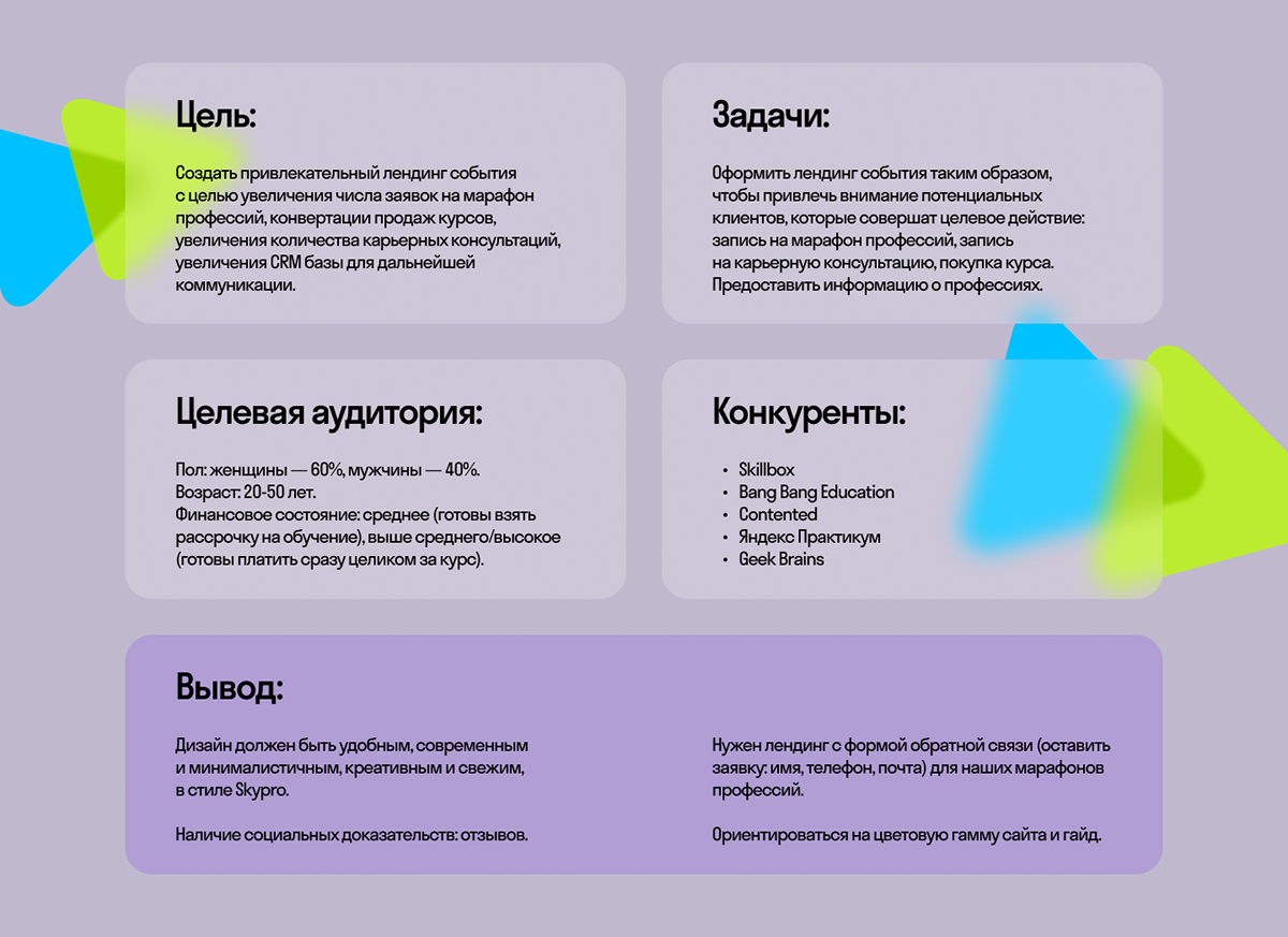 Лендинг для события — Изображение №2 — Интерфейсы, Маркетинг на Dprofile