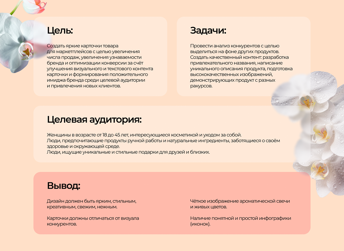 Карточки для маркетплейсов — Изображение №2 — Графика, Маркетинг на Dprofile