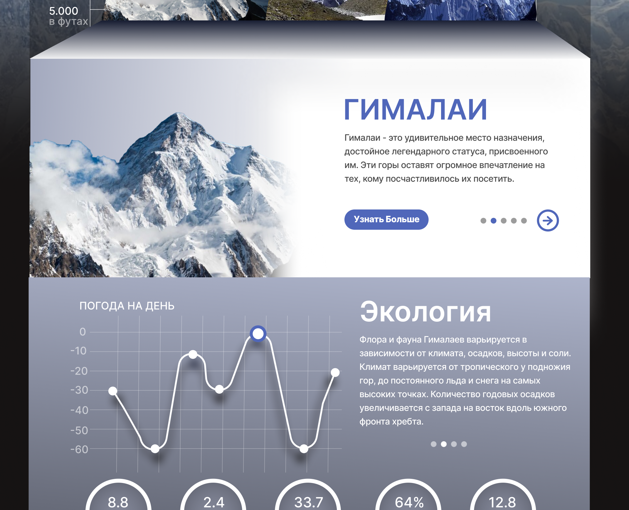 Восхождение на горы / Сайт — Интерфейсы, Графика на Dprofile