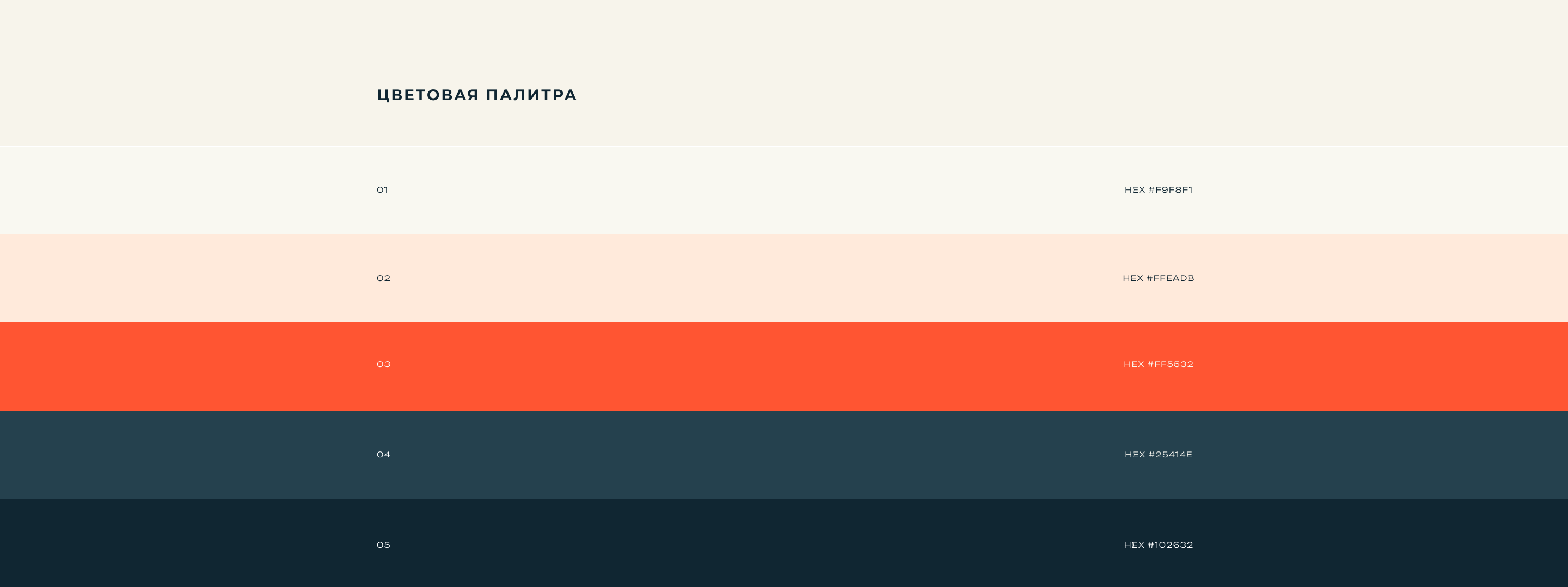 RENASTROI — Изображение №7 — Брендинг, Маркетинг на Dprofile