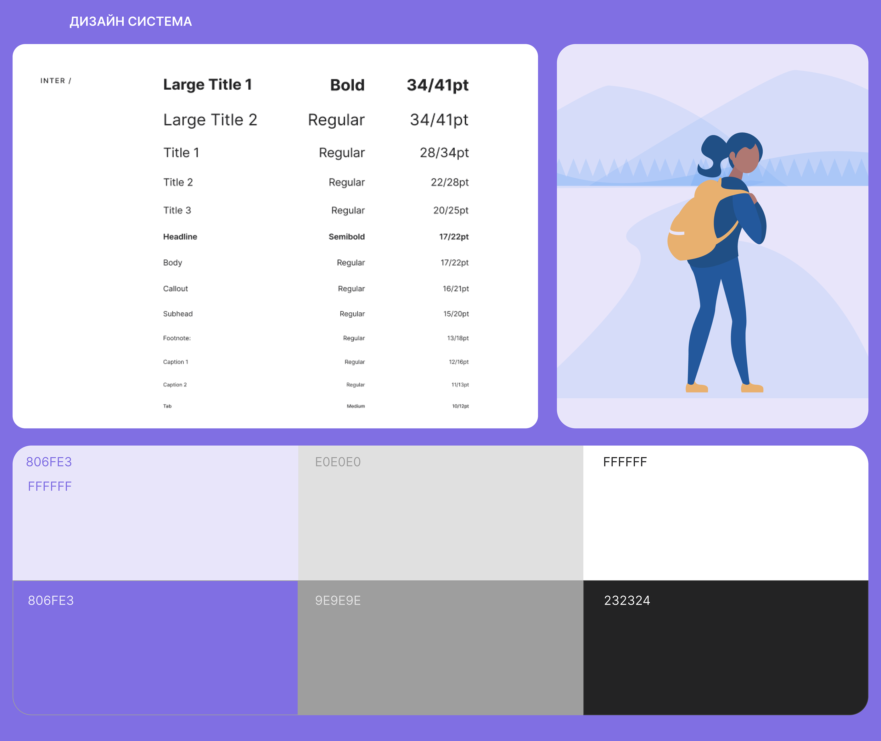 WhereIam | Travel App — Изображение №8 — Интерфейсы на Dprofile