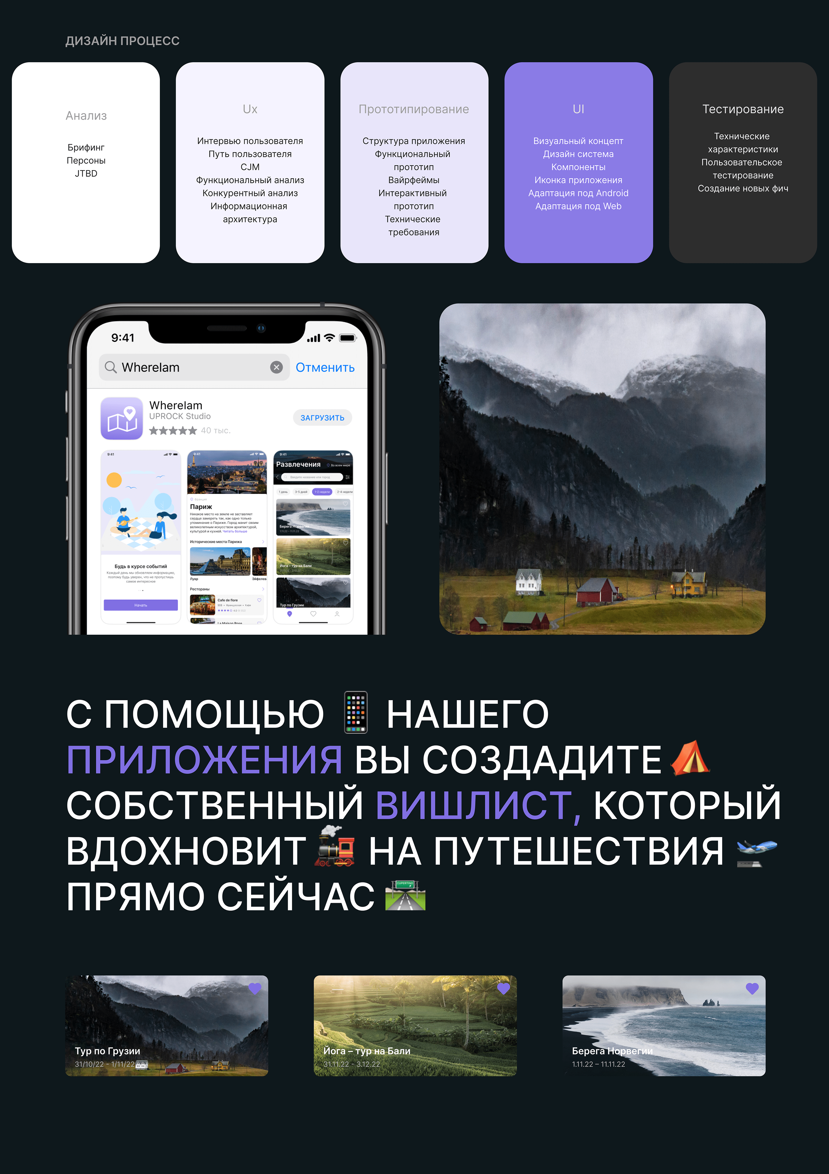 WhereIam | Travel App — Изображение №2 — Интерфейсы на Dprofile