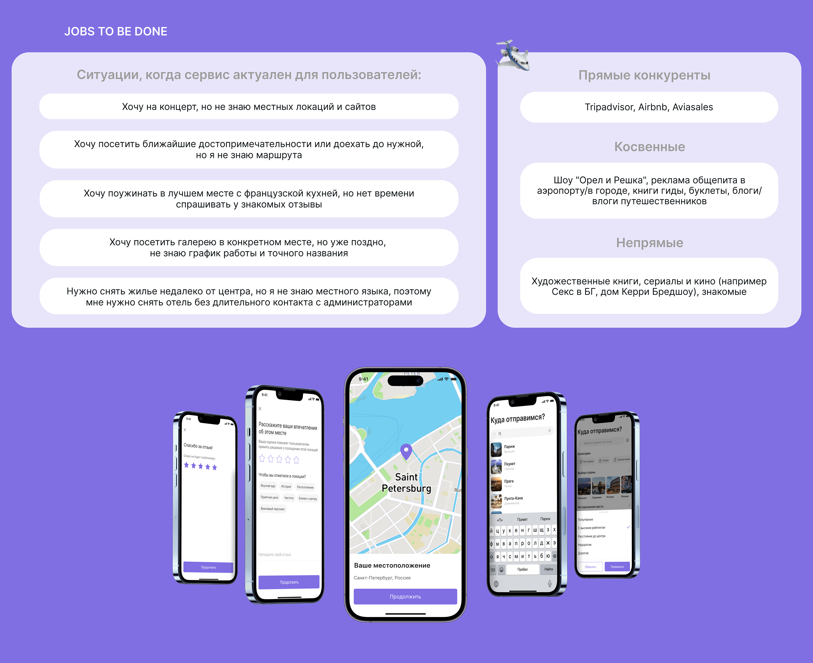 WhereIam | Travel App — Изображение №6 — Интерфейсы на Dprofile