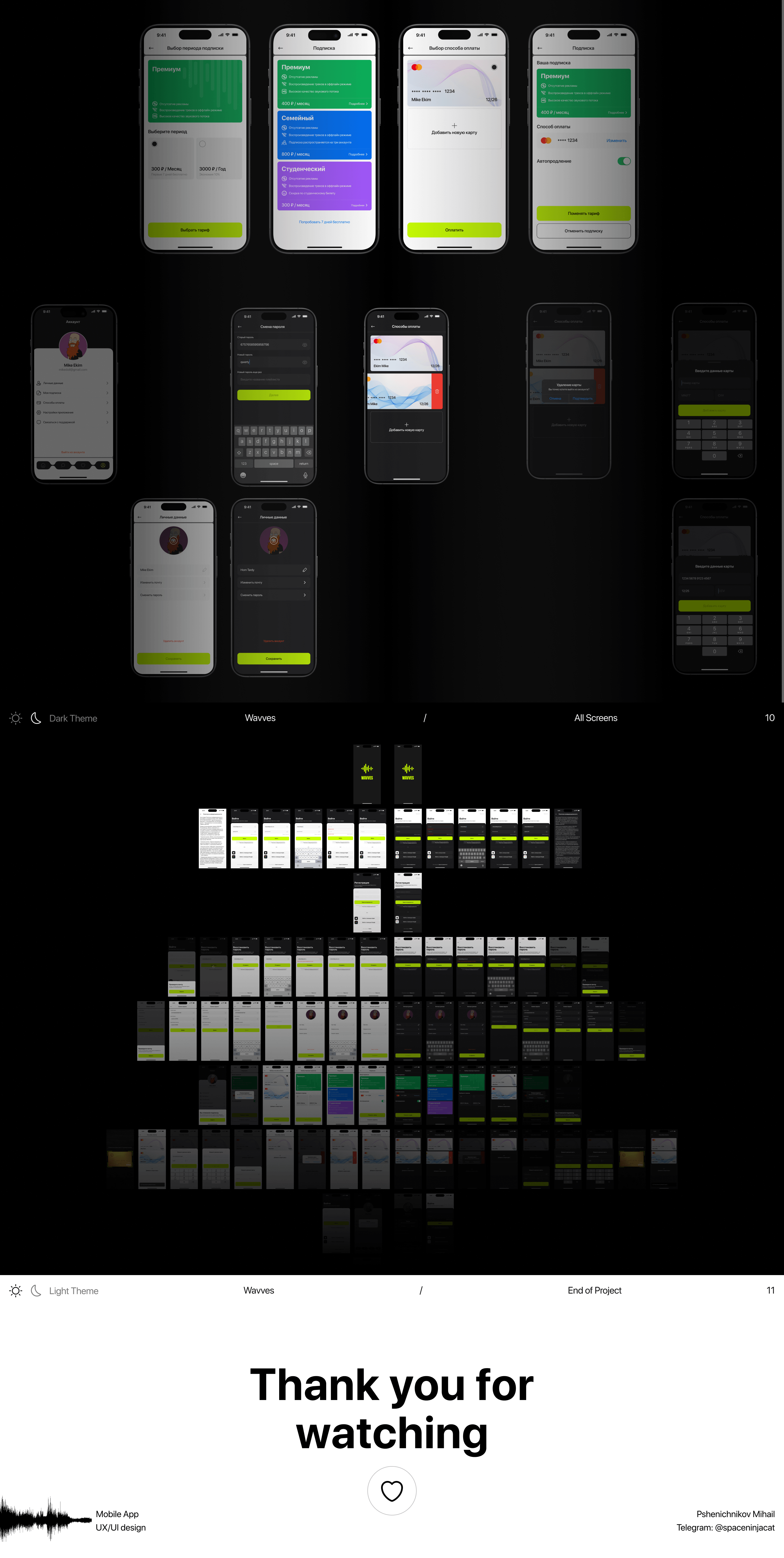 Wavves | Music Mobile App — Изображение №6 — Интерфейсы на Dprofile