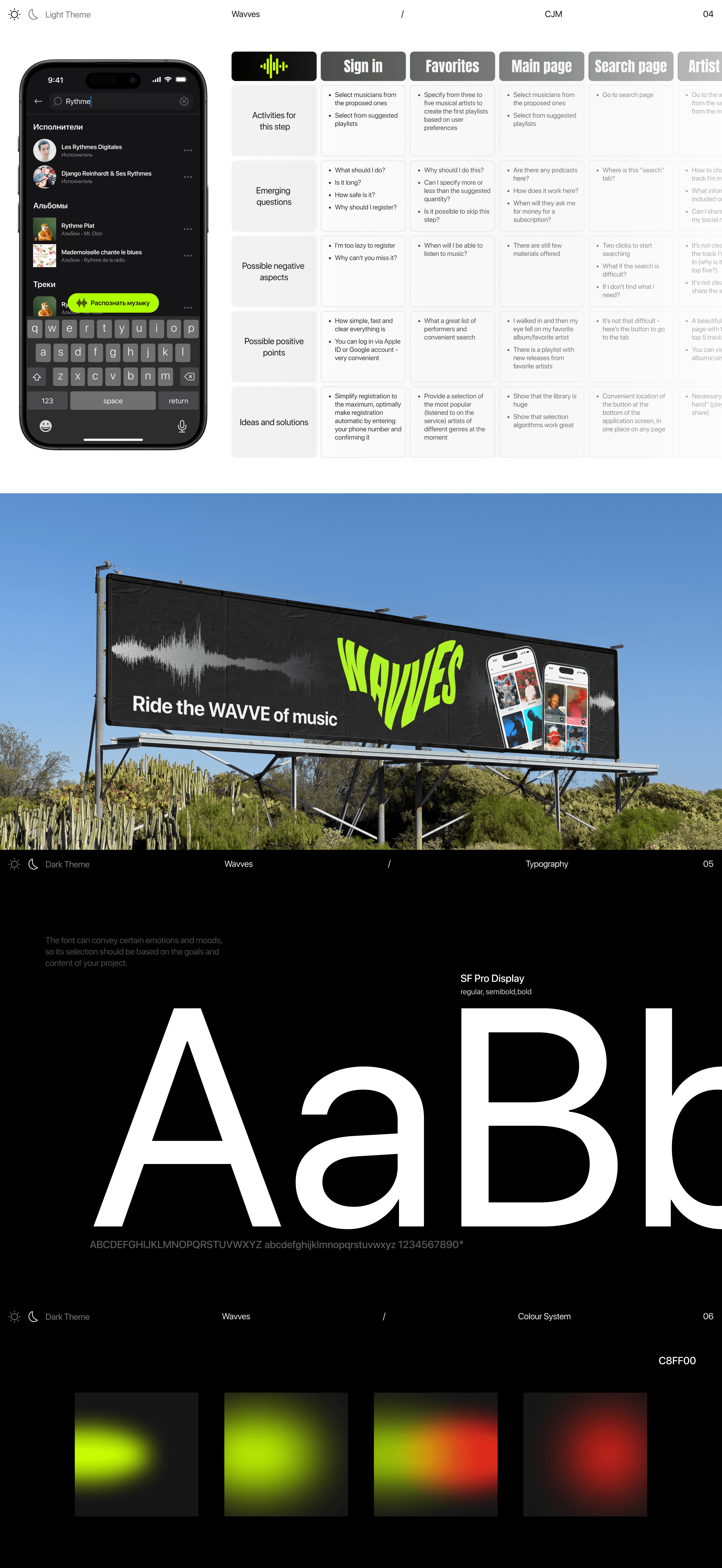 Wavves | Music Mobile App — Изображение №3 — Интерфейсы на Dprofile