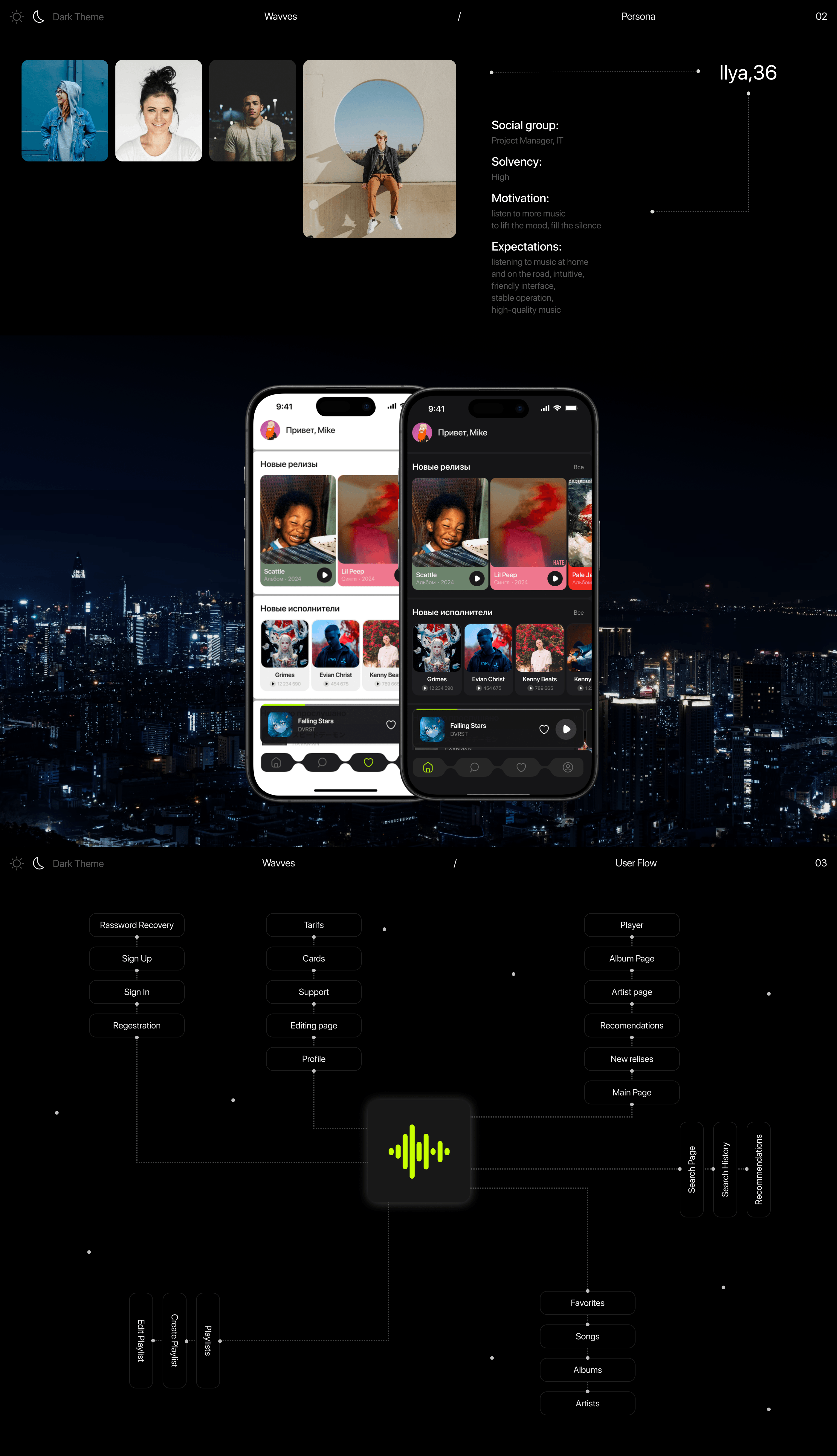 Wavves | Music Mobile App — Изображение №2 — Интерфейсы на Dprofile