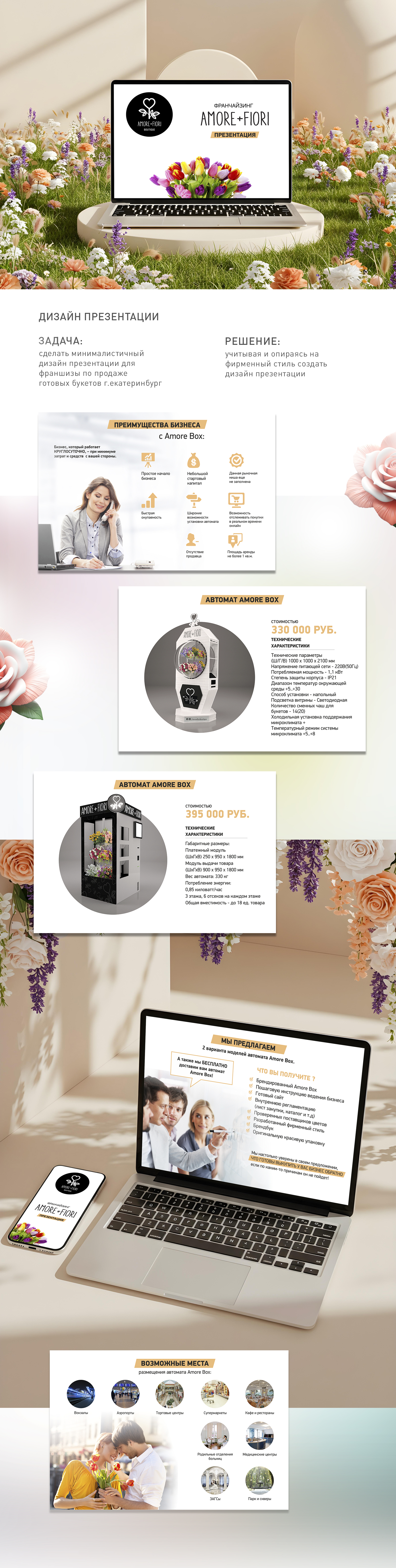 презентация франшизы amore fiori — Изображение №1 — Брендинг, Маркетинг на Dprofile