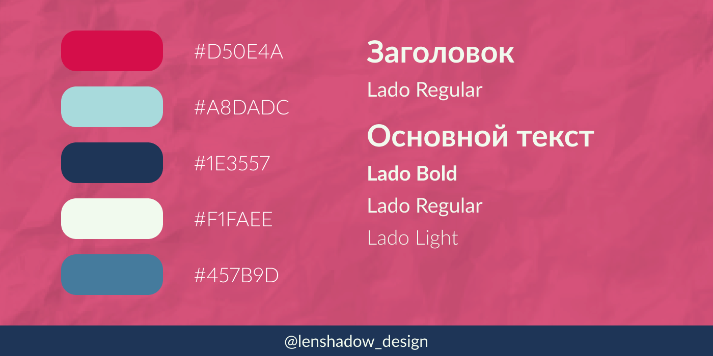 Презентация для кондитерского магазина Dolce — Изображение №6 — Интерфейсы, Брендинг на Dprofile