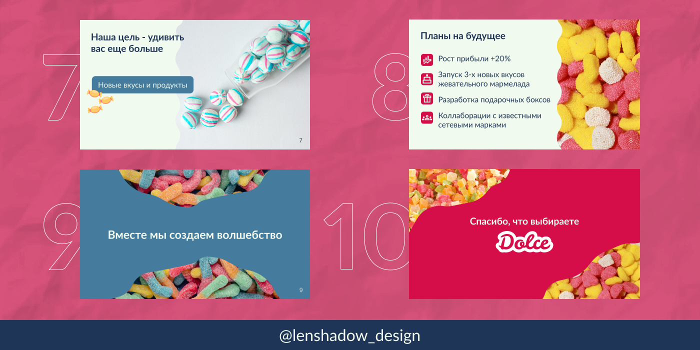Презентация для кондитерского магазина Dolce — Изображение №5 — Интерфейсы, Брендинг на Dprofile