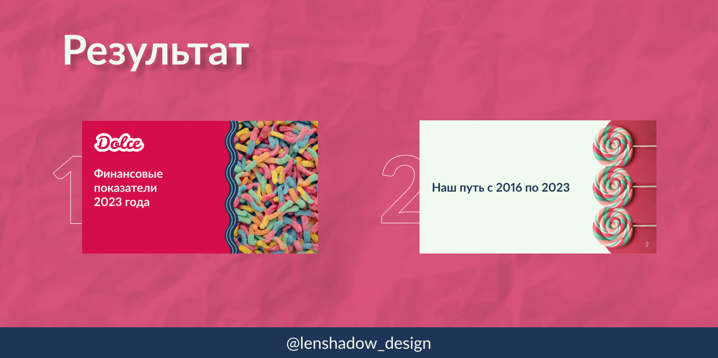 Презентация для кондитерского магазина Dolce — Изображение №3 — Интерфейсы, Брендинг на Dprofile