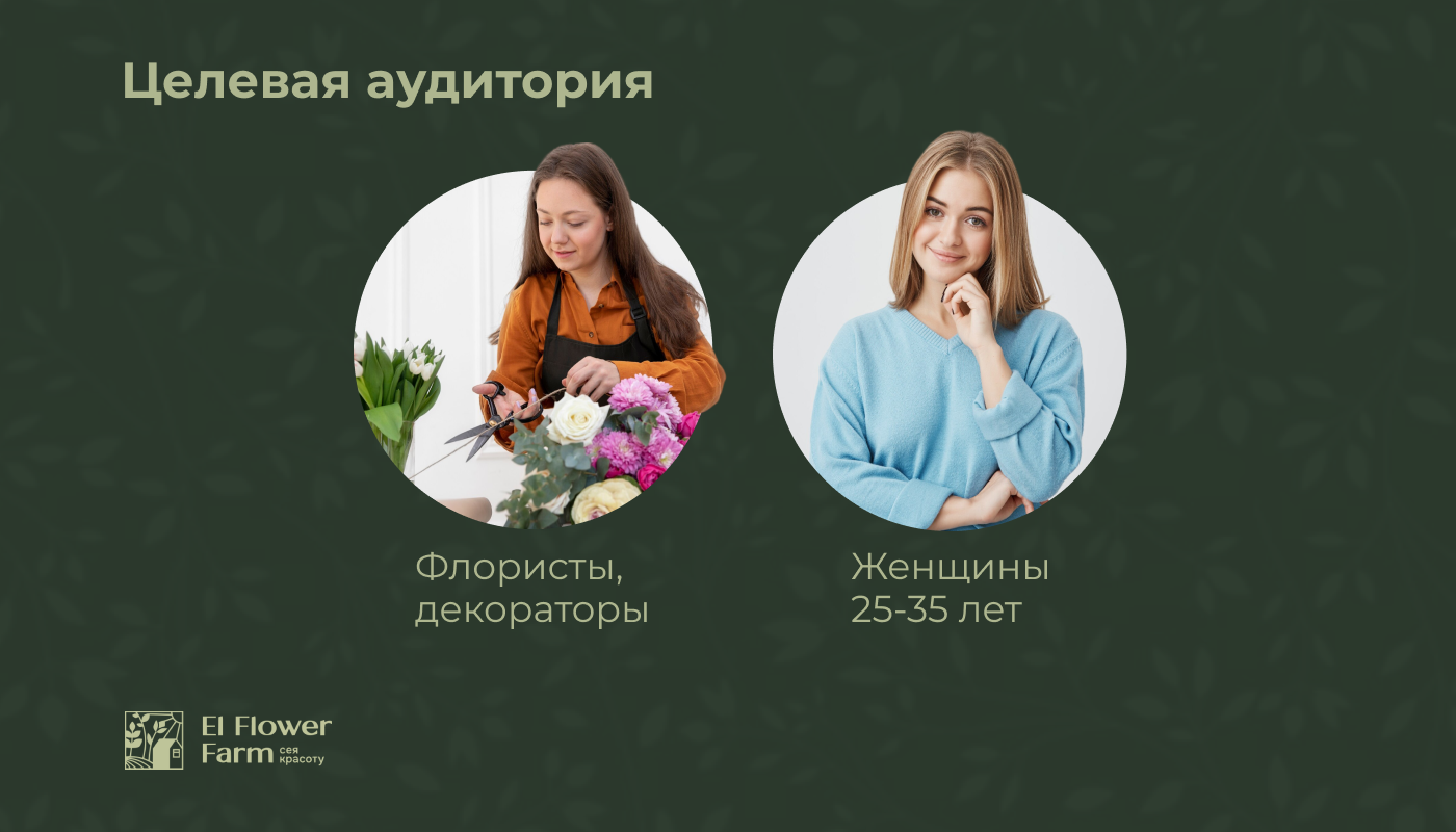 Рекламные баннеры для соцсетей — Изображение №3 — Интерфейсы, Брендинг на Dprofile