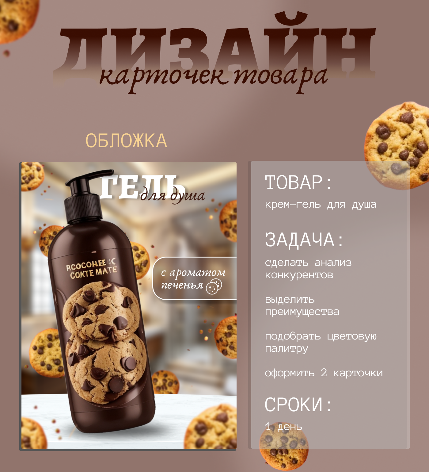 Инфографика товара крем-гель для душа — Изображение №1 — Графика, Маркетинг на Dprofile