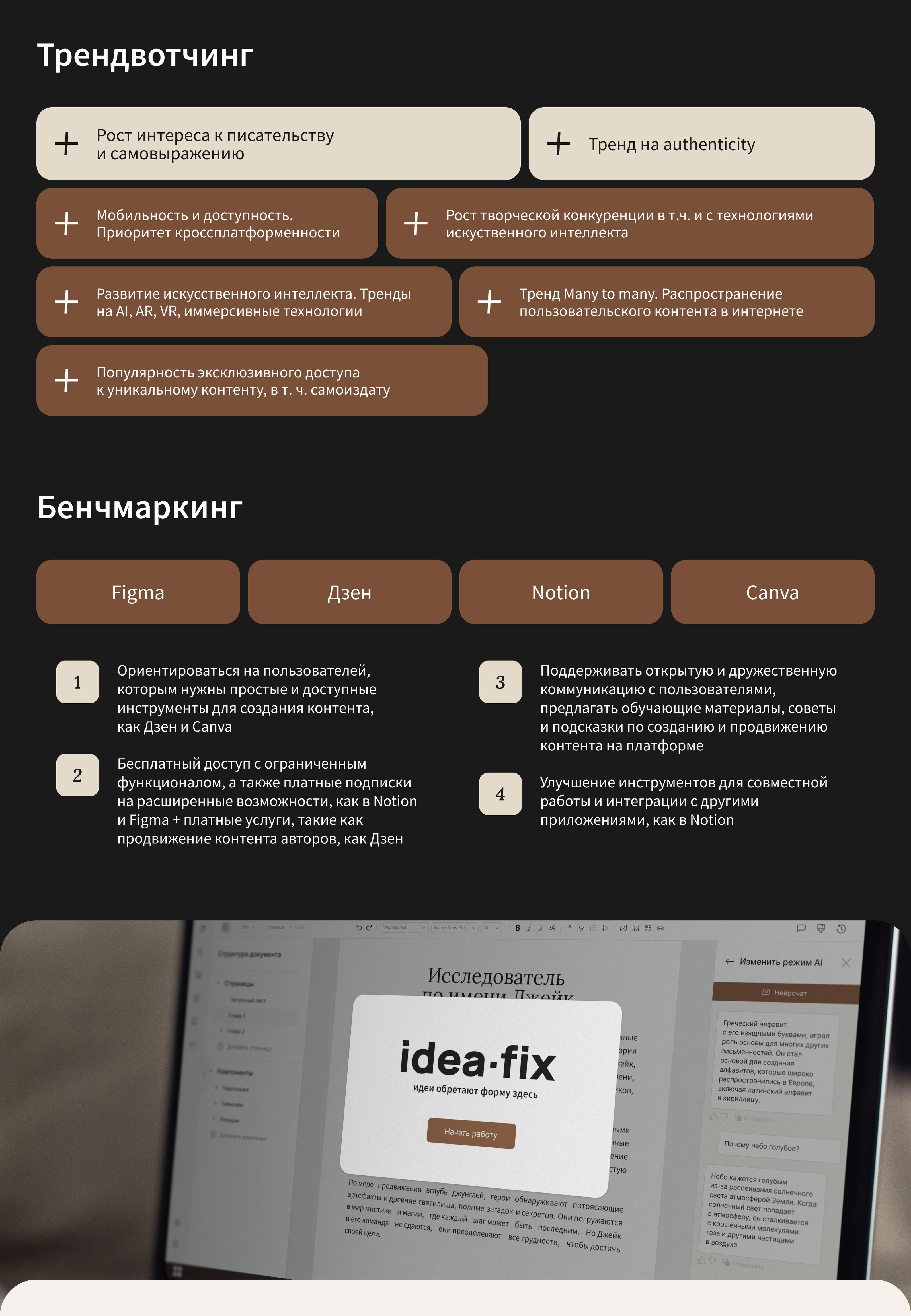 Idea.fix | Контентная платформа для авторов — Изображение №4 — Интерфейсы на Dprofile