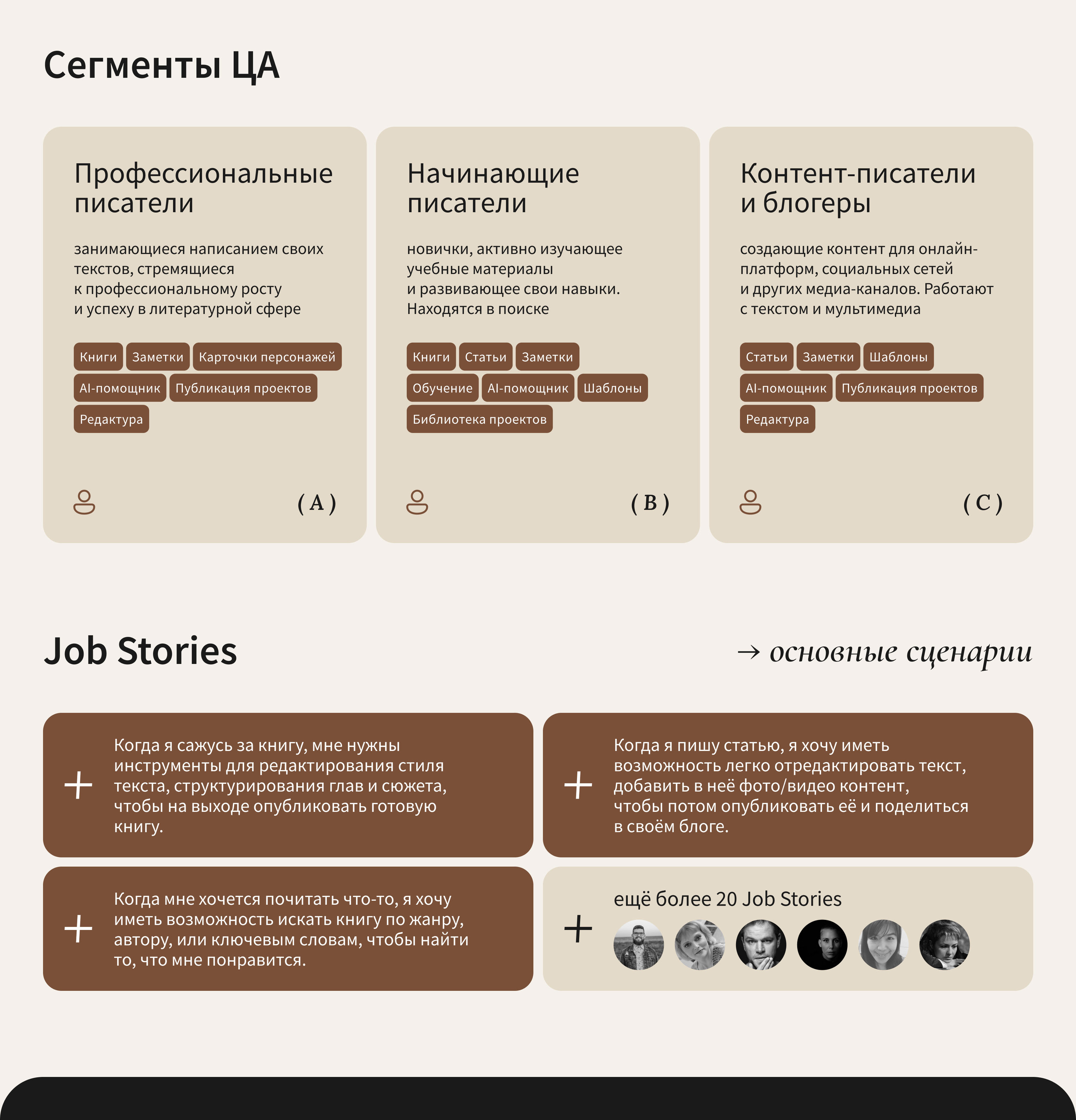 Idea.fix | Контентная платформа для авторов — Изображение №9 — Интерфейсы на Dprofile