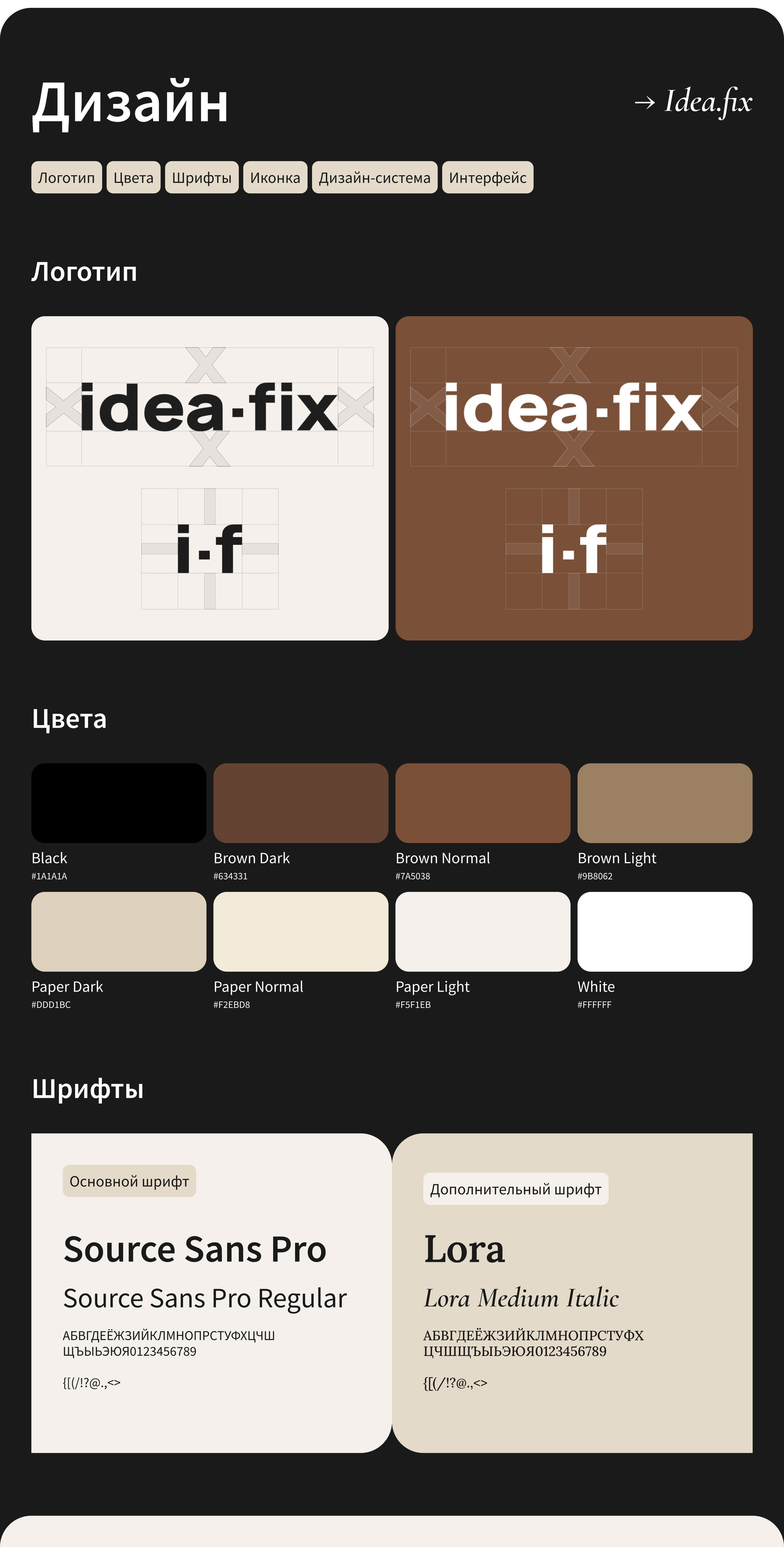Idea.fix | Контентная платформа для авторов — Изображение №11 — Интерфейсы на Dprofile