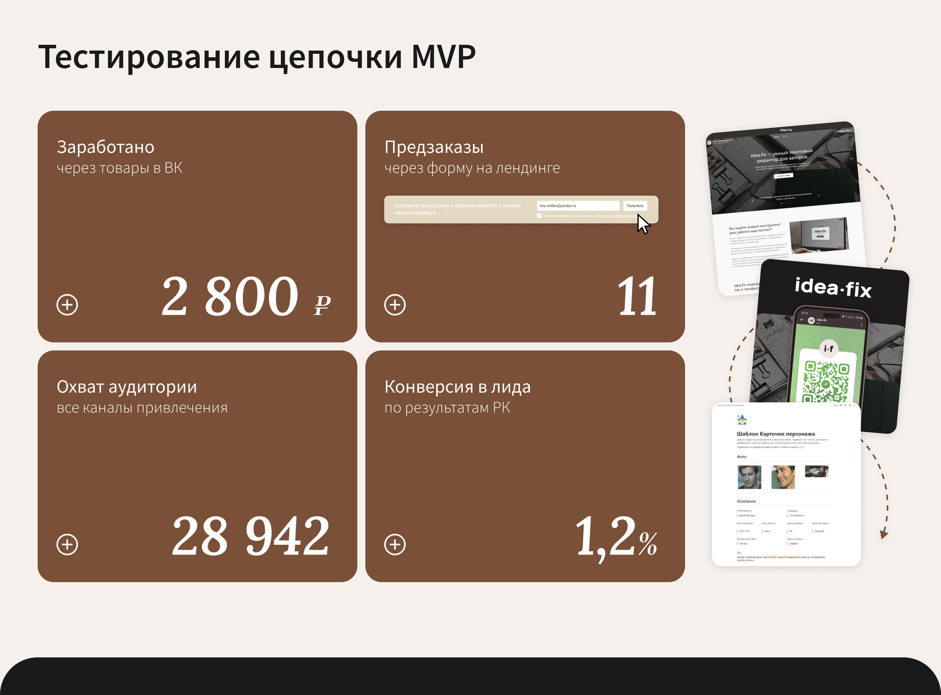 Idea.fix | Контентная платформа для авторов — Изображение №7 — Интерфейсы на Dprofile