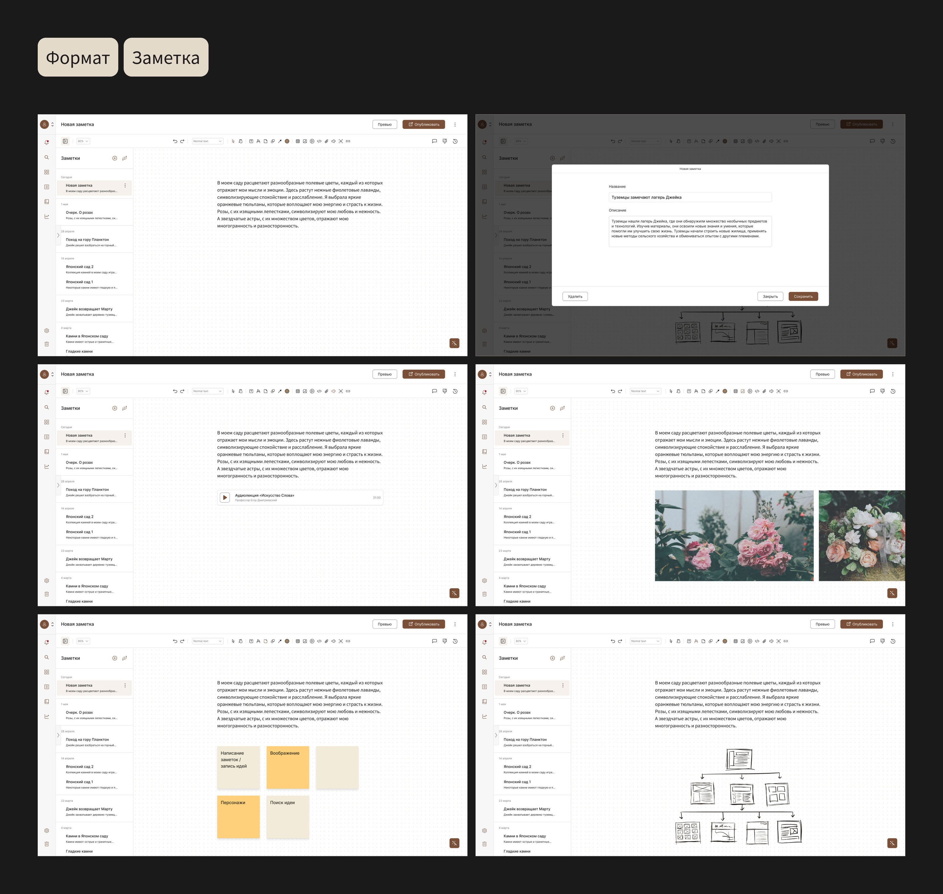 Idea.fix | Контентная платформа для авторов — Изображение №19 — Интерфейсы на Dprofile