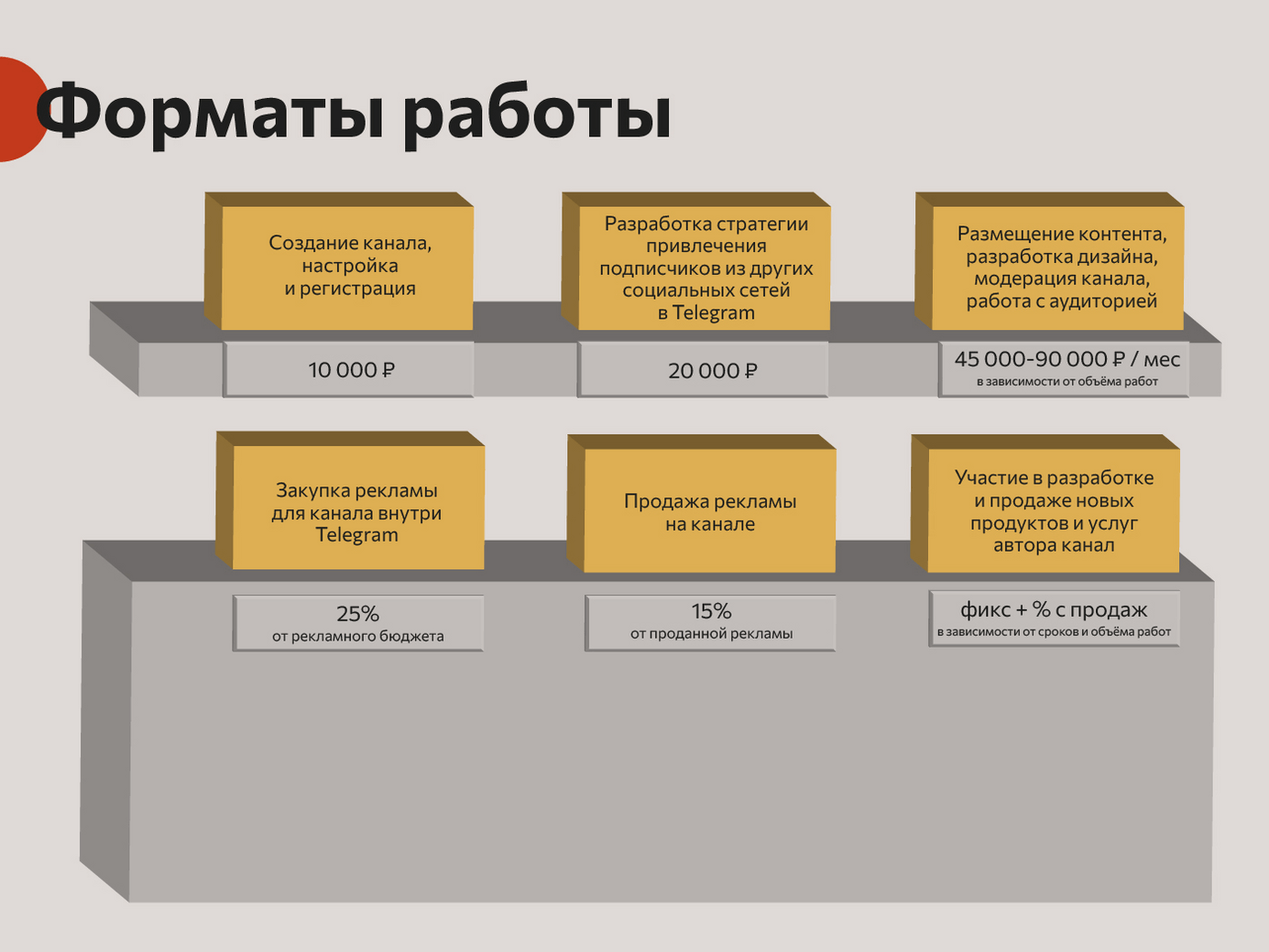 digital ninjas — Изображение №4 — Брендинг, Маркетинг на Dprofile