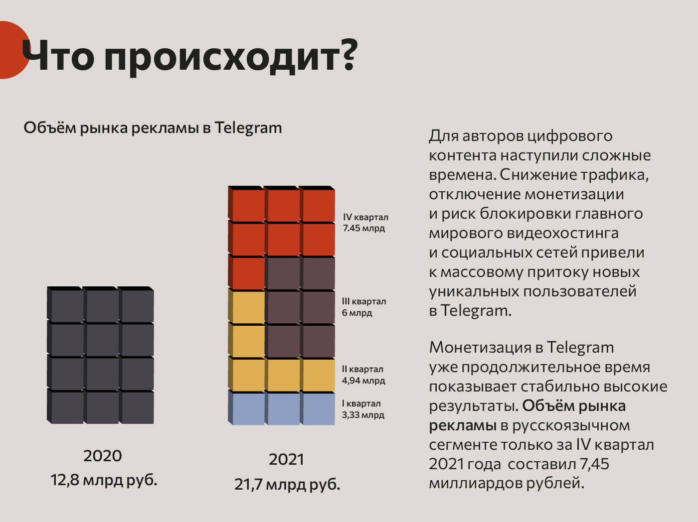 digital ninjas — Изображение №2 — Брендинг, Маркетинг на Dprofile