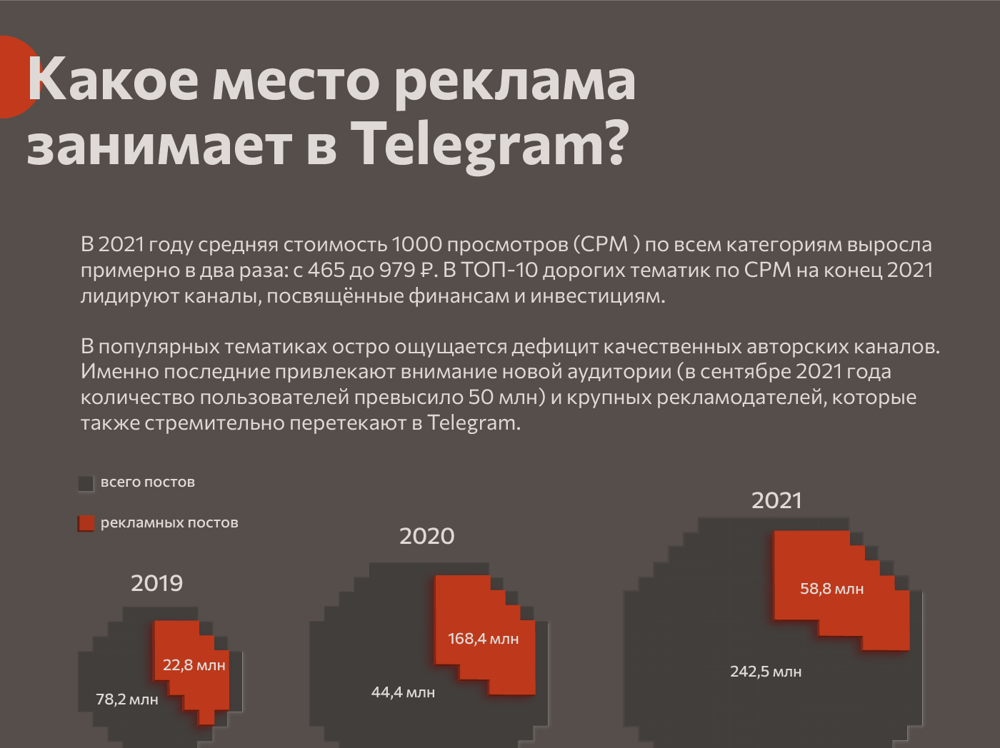 digital ninjas — Изображение №3 — Брендинг, Маркетинг на Dprofile