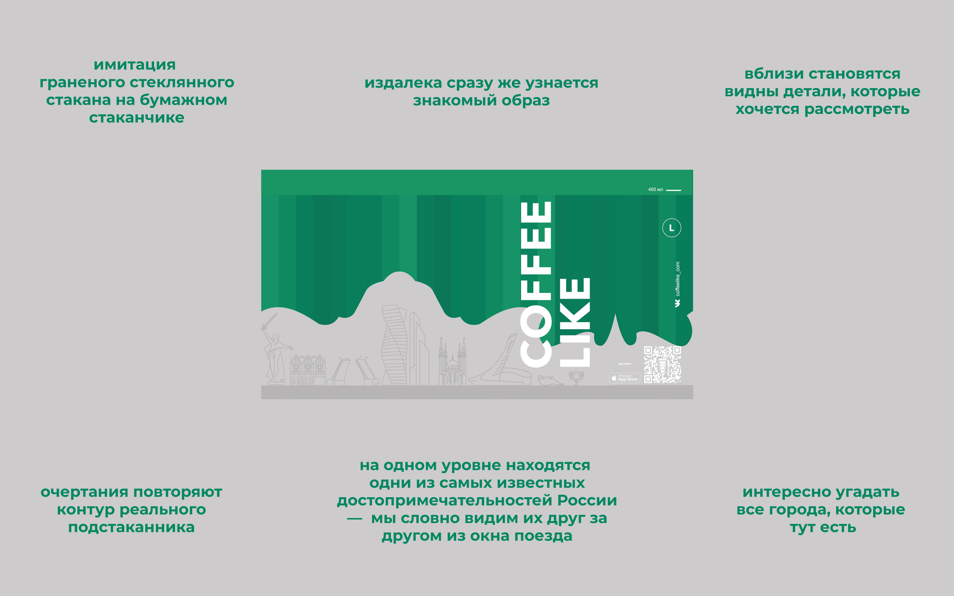 DProfile + Coffee Like + Путешествия по России — Изображение №7 — Брендинг, Графика на Dprofile