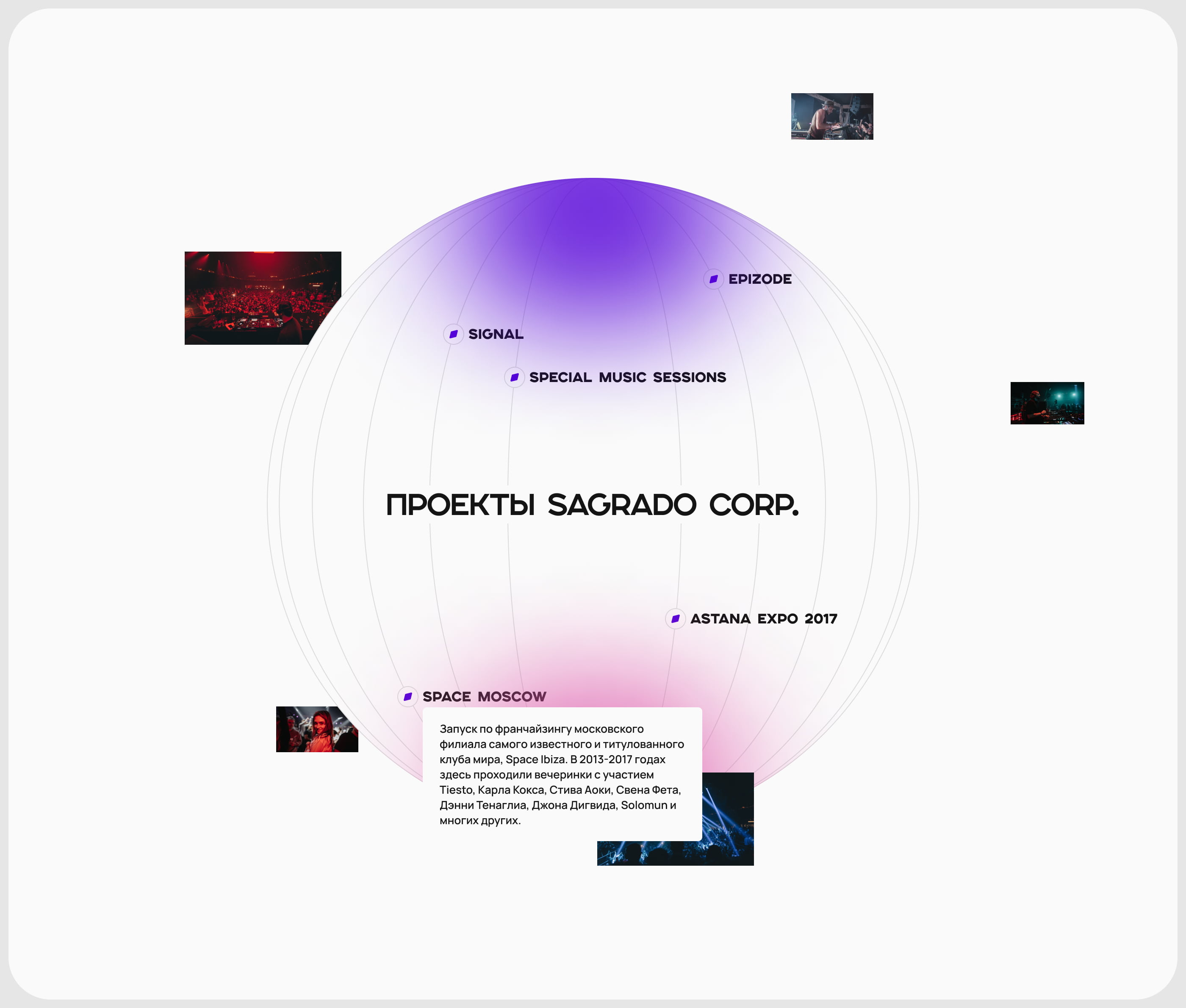 Sagrado — Изображение №4 — Интерфейсы на Dprofile