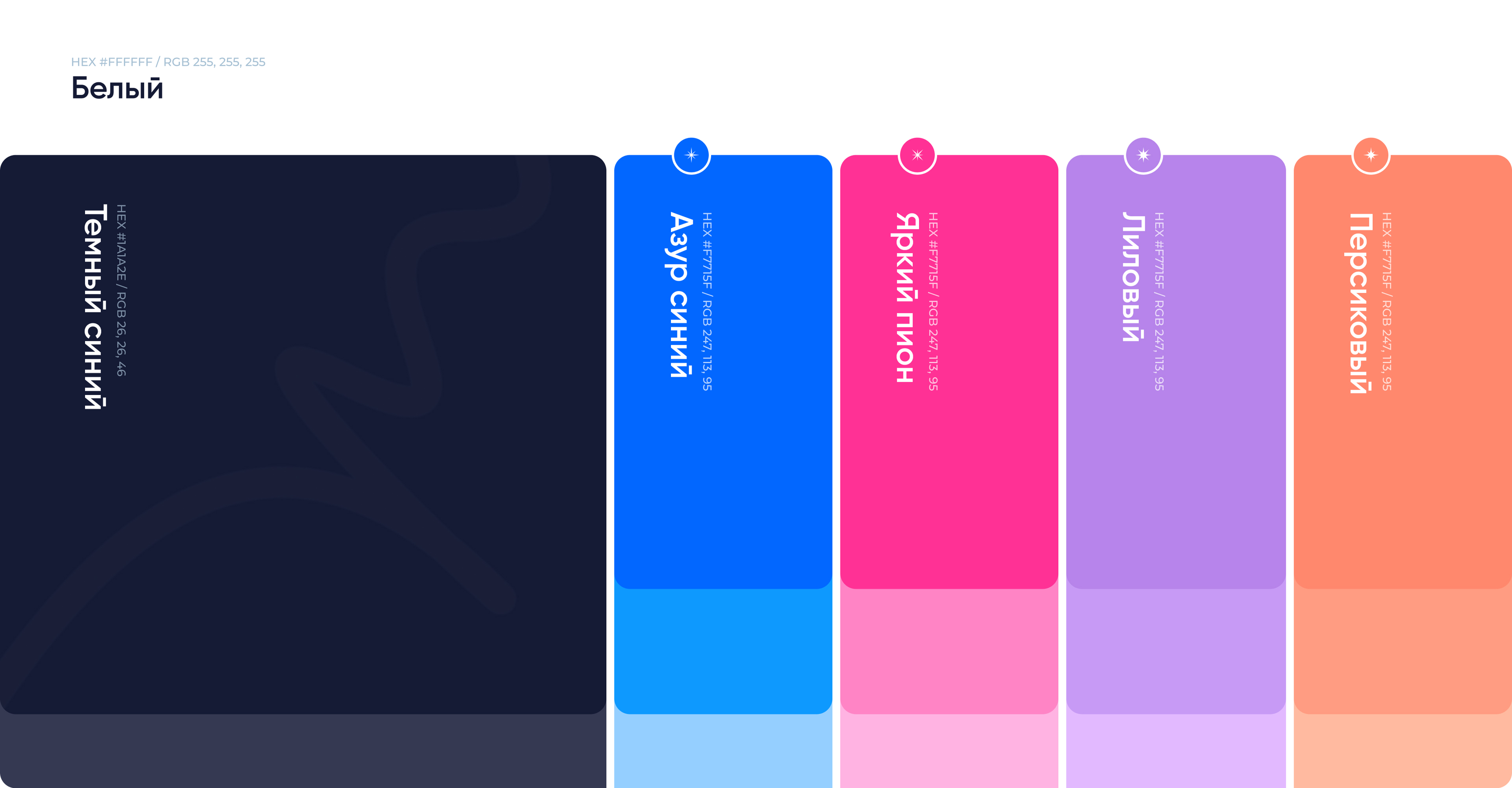 Маркетинг для спортивных организаций - Лига трафика — Изображение №2 — Брендинг, Маркетинг на Dprofile