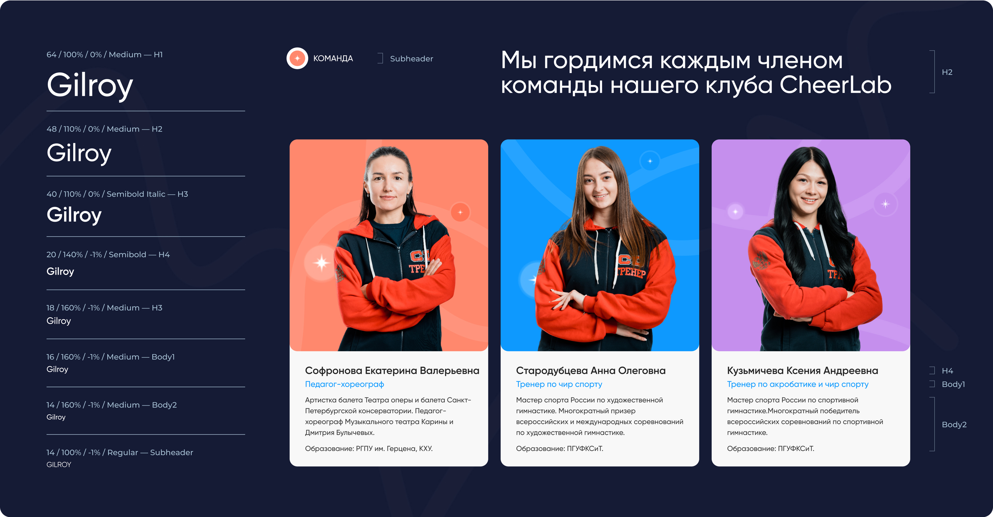 Маркетинг для спортивных организаций - Лига трафика — Изображение №1 — Брендинг, Маркетинг на Dprofile