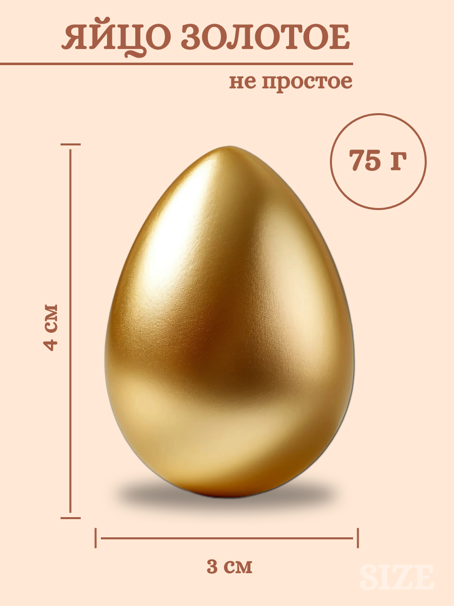 Дизайн карточки товара "Яйцо золотое" — Изображение №3 — Маркетинг на Dprofile