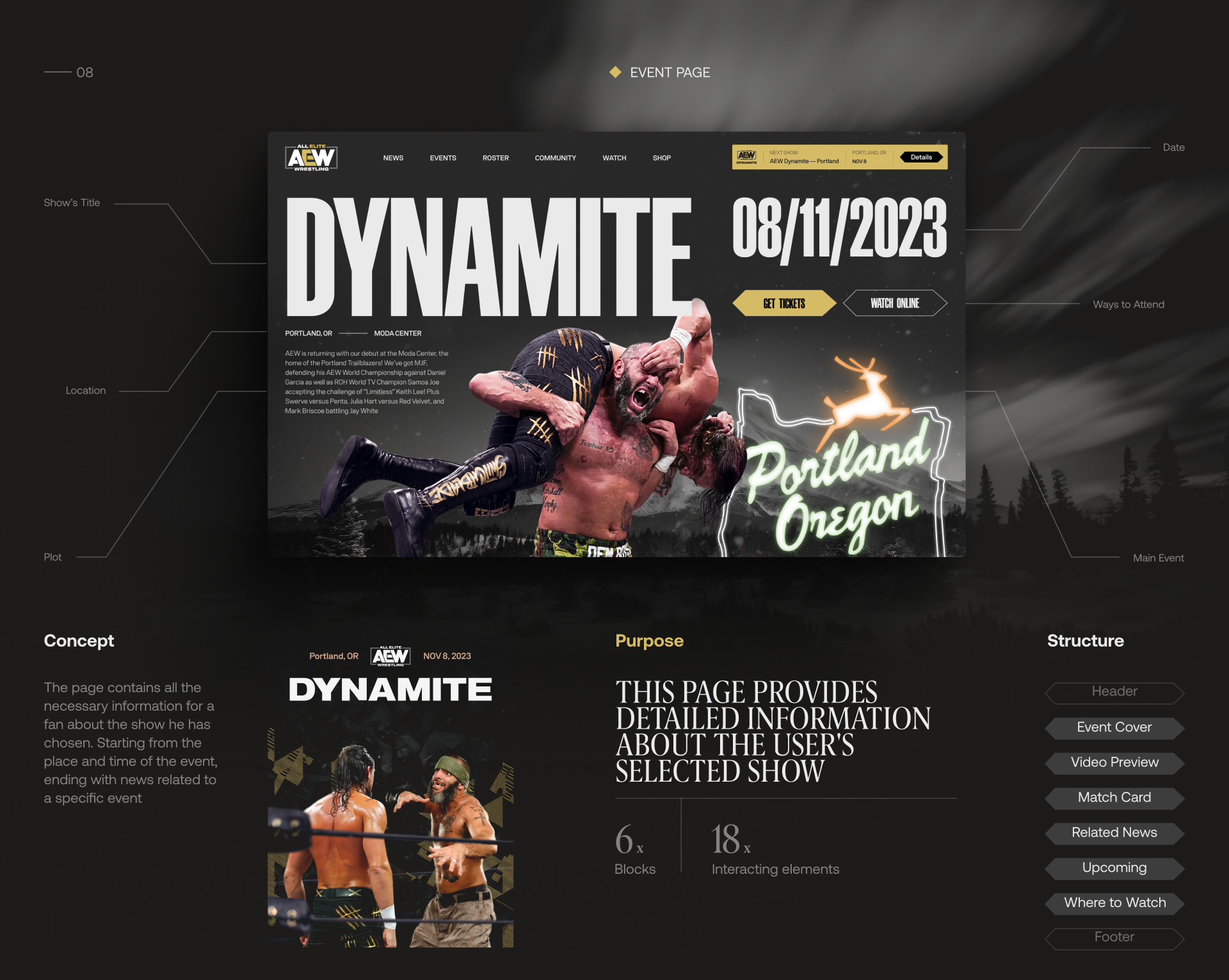 All Elite Wrestling/редизайн корпоративного сайта — Изображение №14 — Графика, Интерфейсы на Dprofile