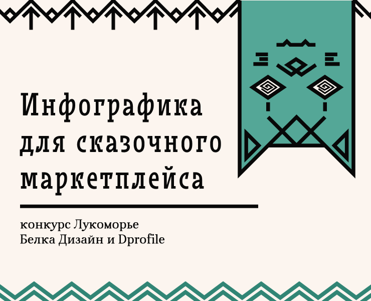 Инфографика для маркетплейса — Брендинг, Маркетинг на Dprofile