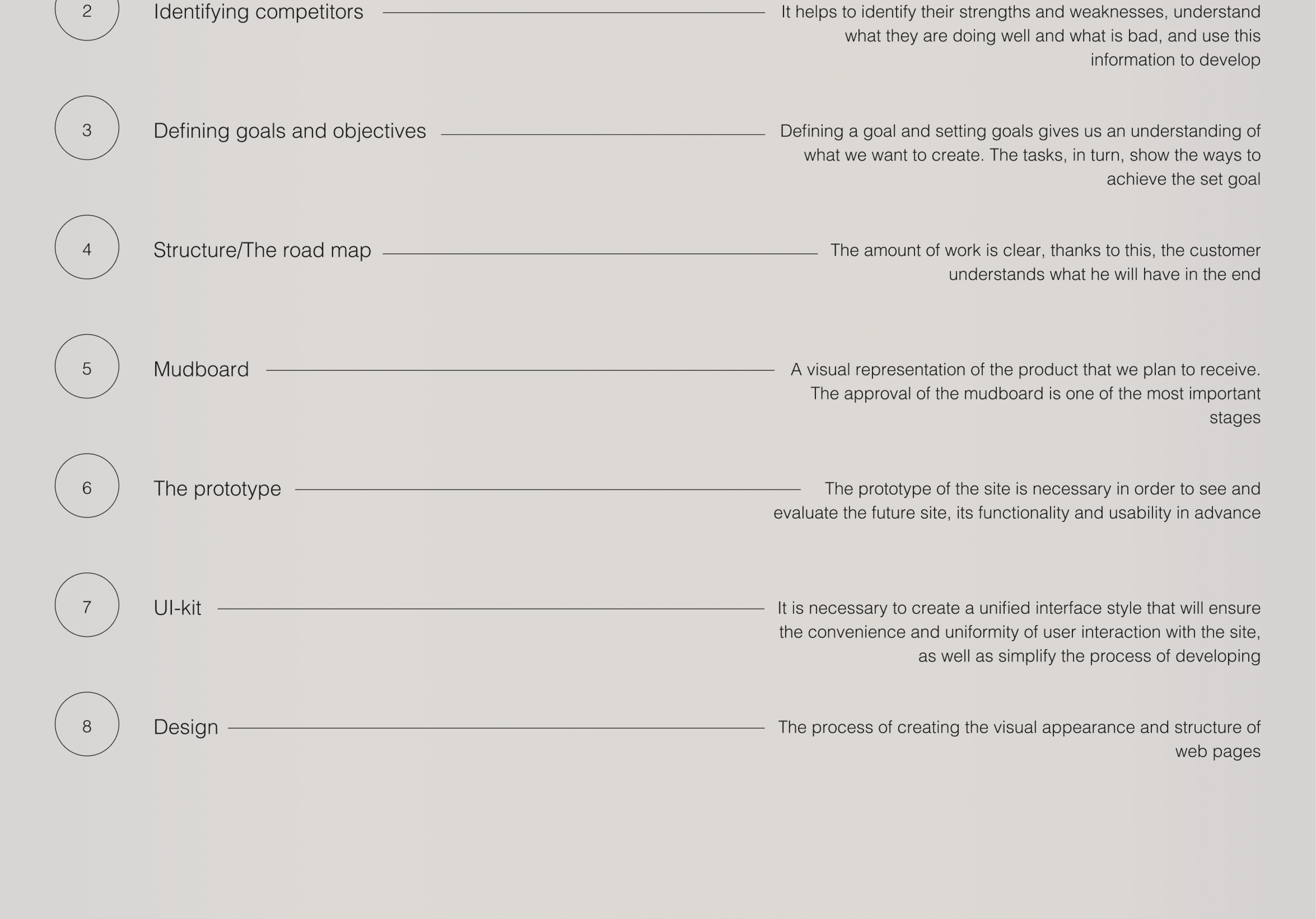 KUCHENLAND / online store — Изображение №5 — Интерфейсы, Маркетинг на Dprofile