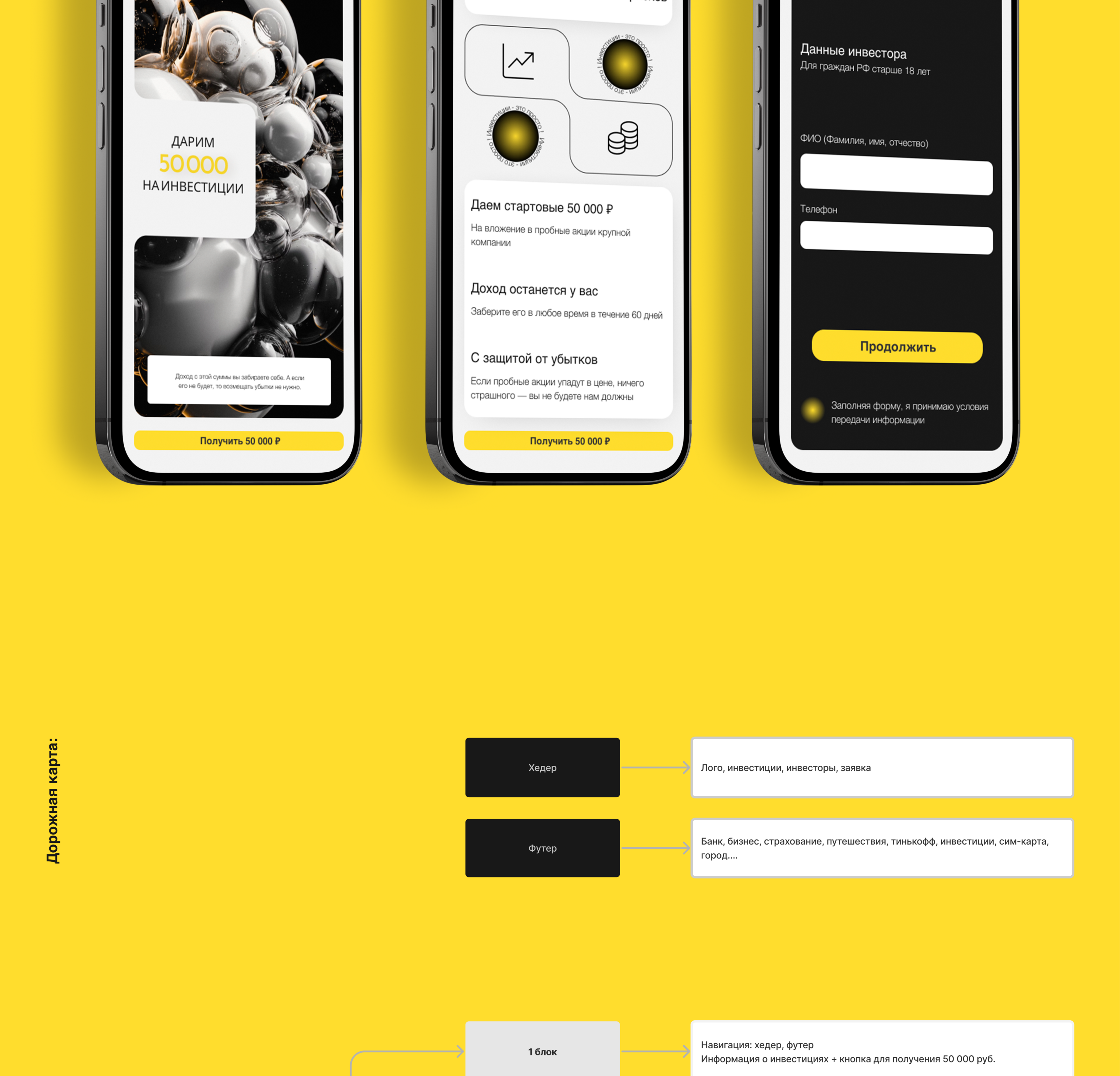 ТИНЬКОФФ / business — Изображение №3 — Брендинг, Маркетинг на Dprofile