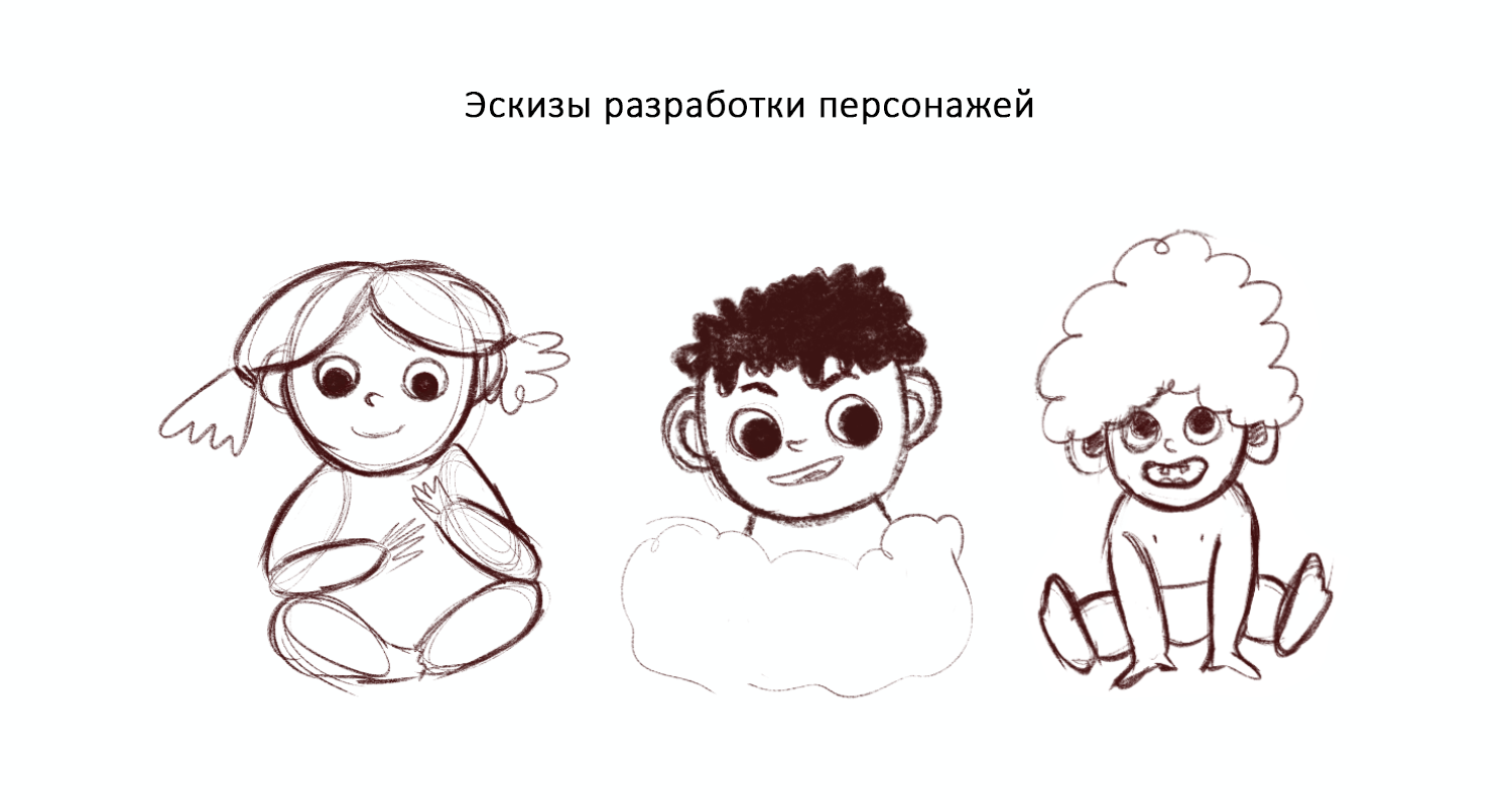 Иллюстрации для детской упаковки — Изображение №3 — Брендинг, Иллюстрация на Dprofile