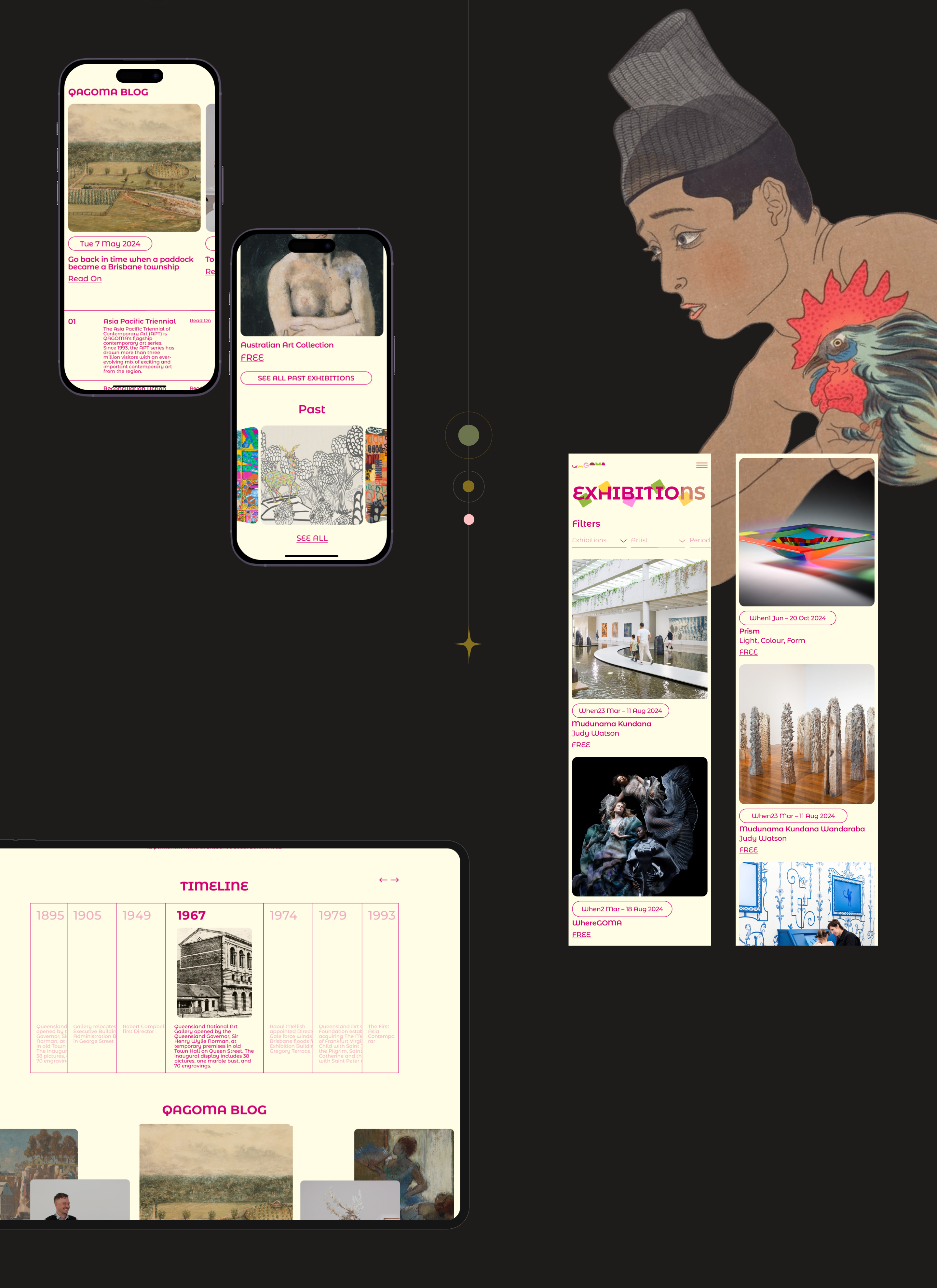 Gallery of Modern Art (QAGOMA) — Изображение №7 — Интерфейсы на Dprofile