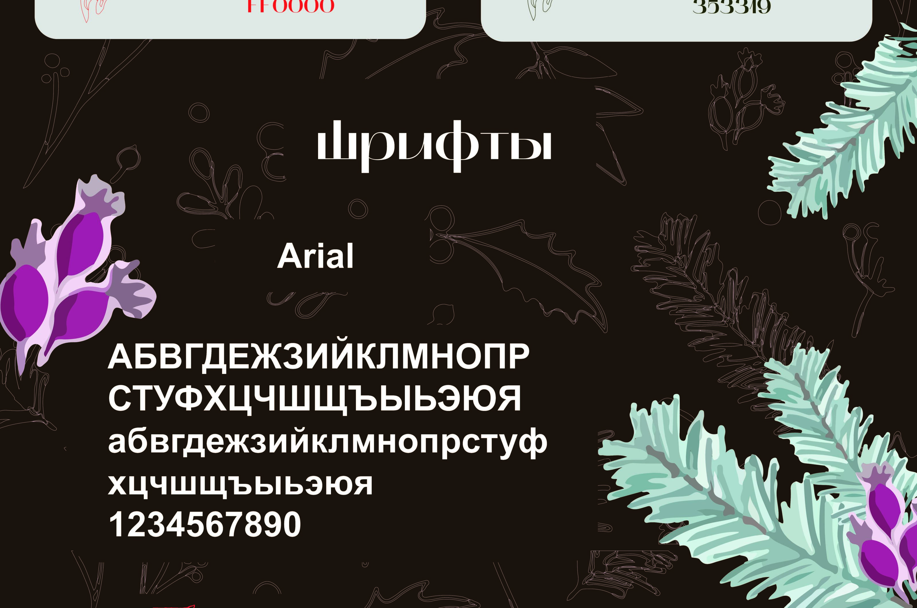 Разработка новогоднего подарка — Изображение №3 — Брендинг, Графика на Dprofile