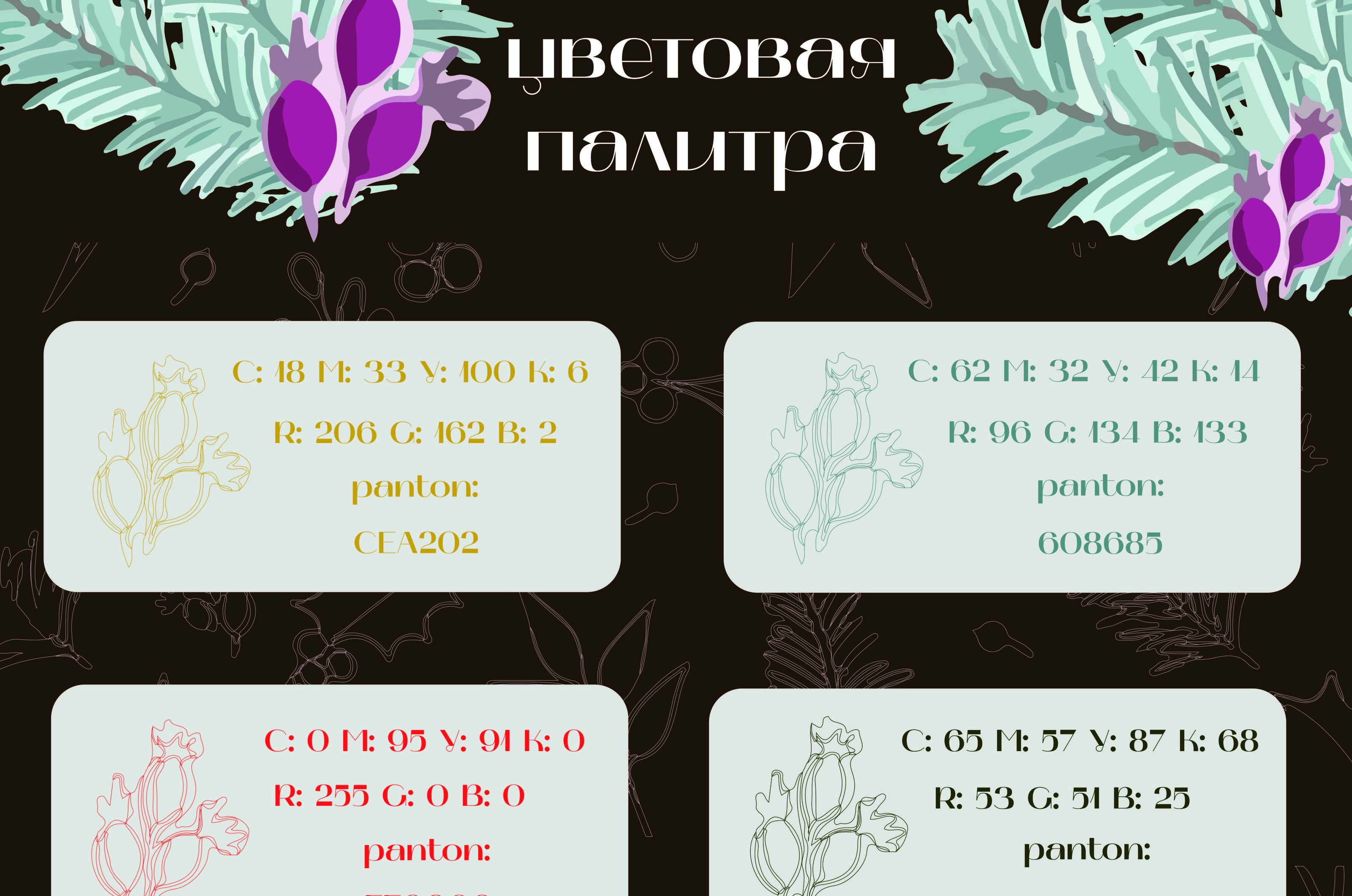 Разработка новогоднего подарка — Изображение №2 — Брендинг, Графика на Dprofile