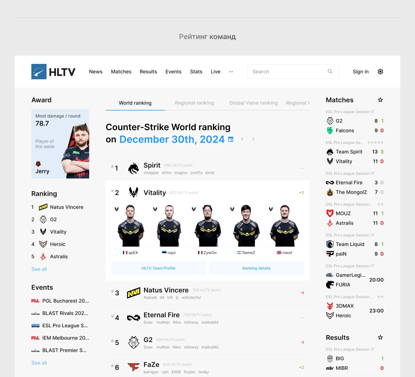 hltv.org — esport portal — Изображение №9 — Интерфейсы, Графика на Dprofile