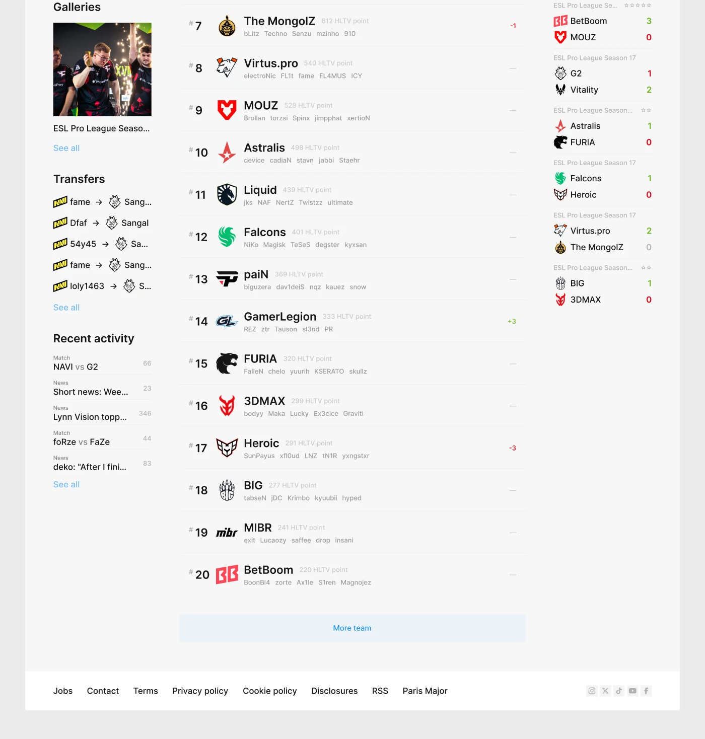 hltv.org — esport portal — Изображение №10 — Интерфейсы, Графика на Dprofile