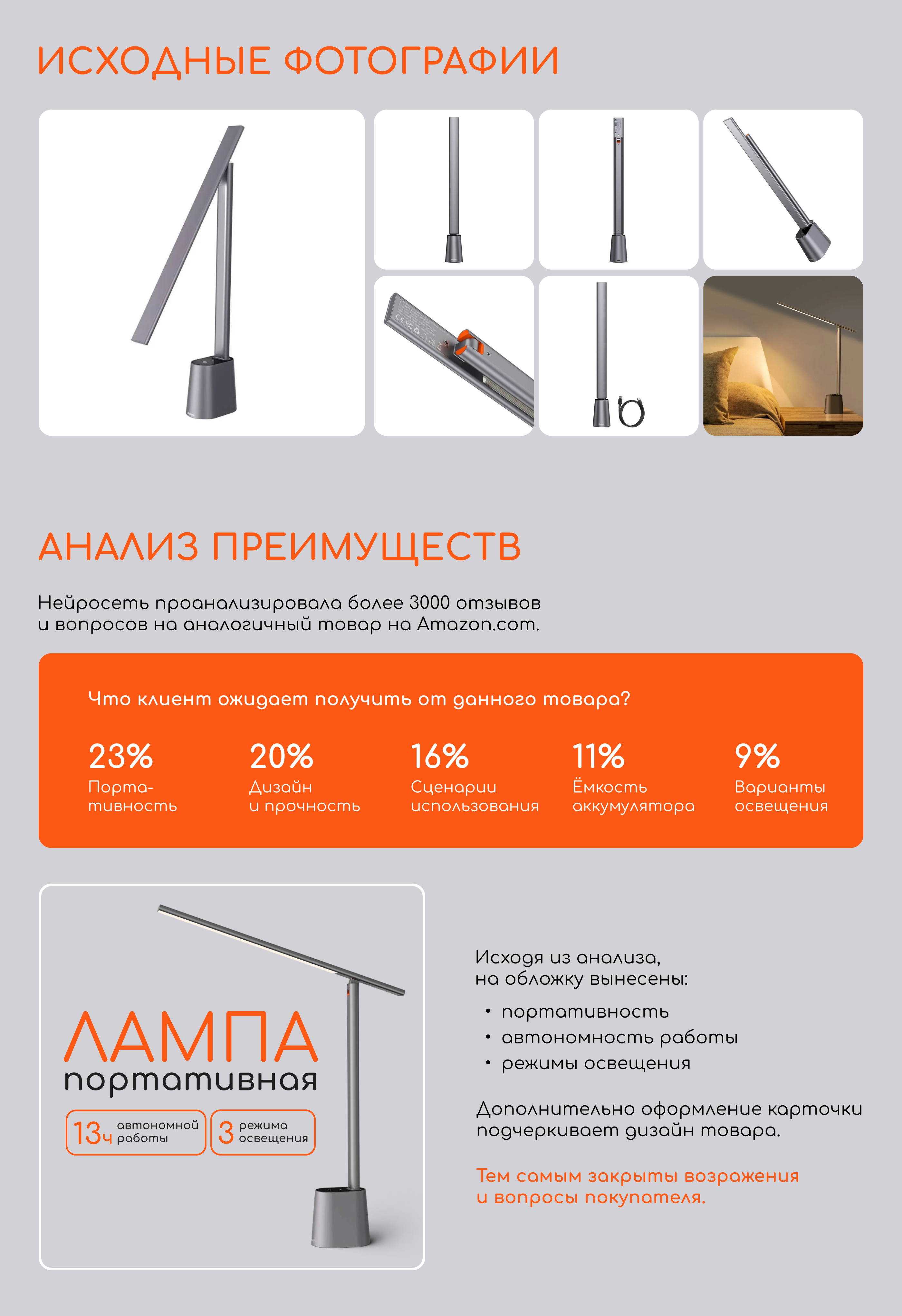 Дизайн карточки товара для OZON — Изображение №2 — Графика, Маркетинг на Dprofile