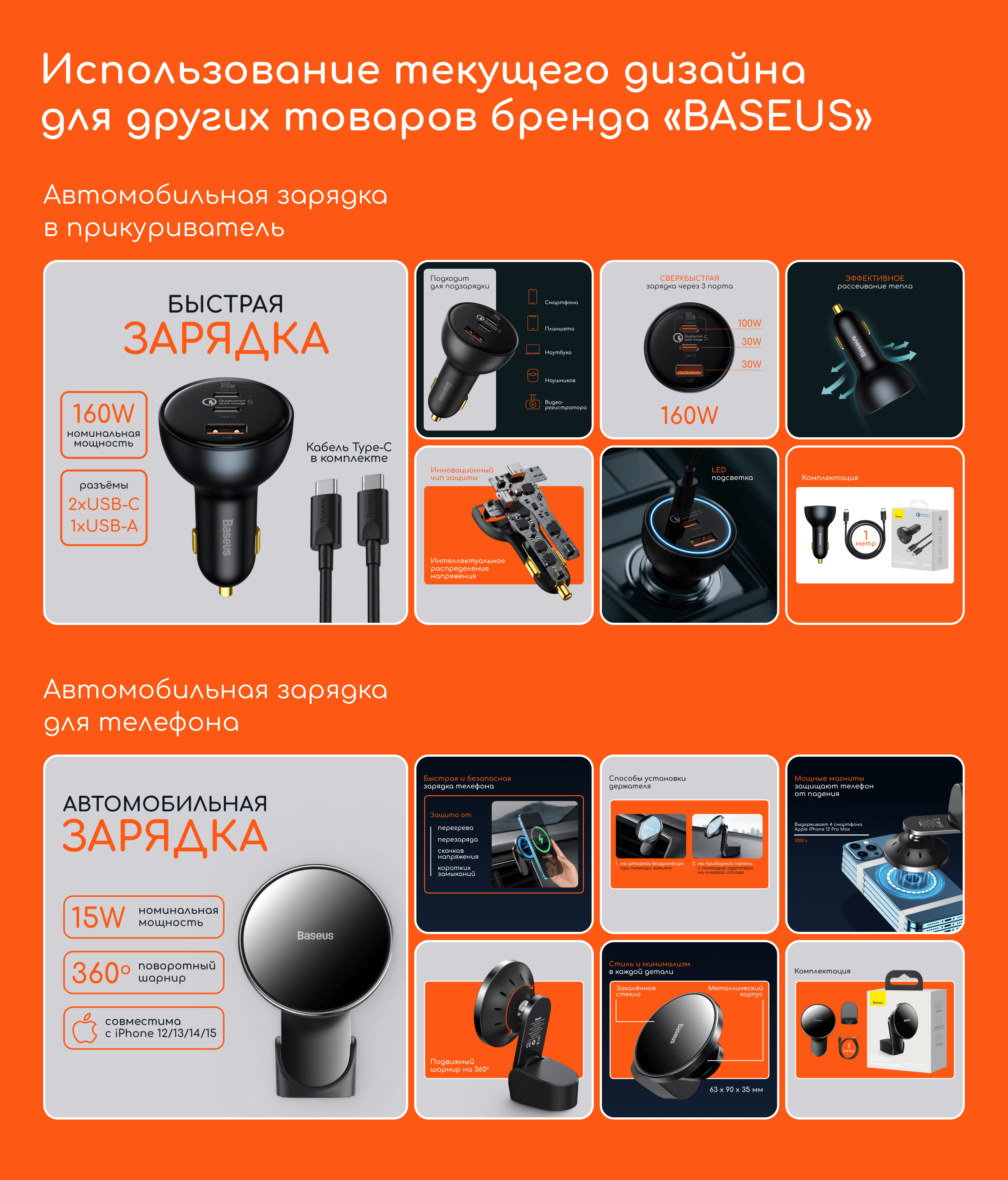 Дизайн карточки товара для OZON — Изображение №5 — Графика, Маркетинг на Dprofile