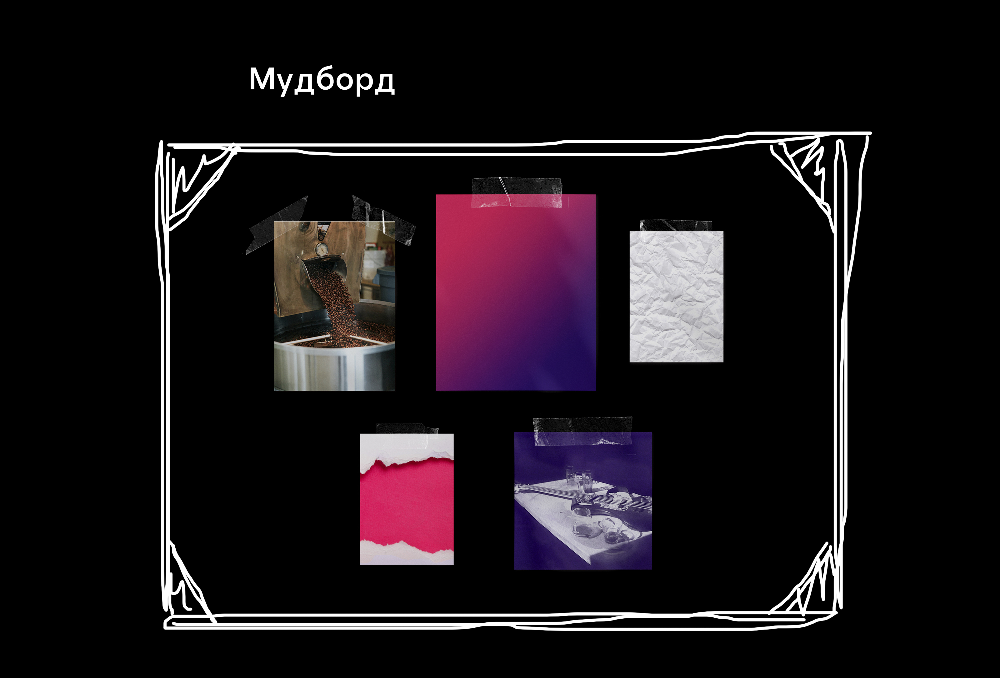 Иллюстрация для Мануфактура Кофе — Изображение №2 — Брендинг, Графика на Dprofile