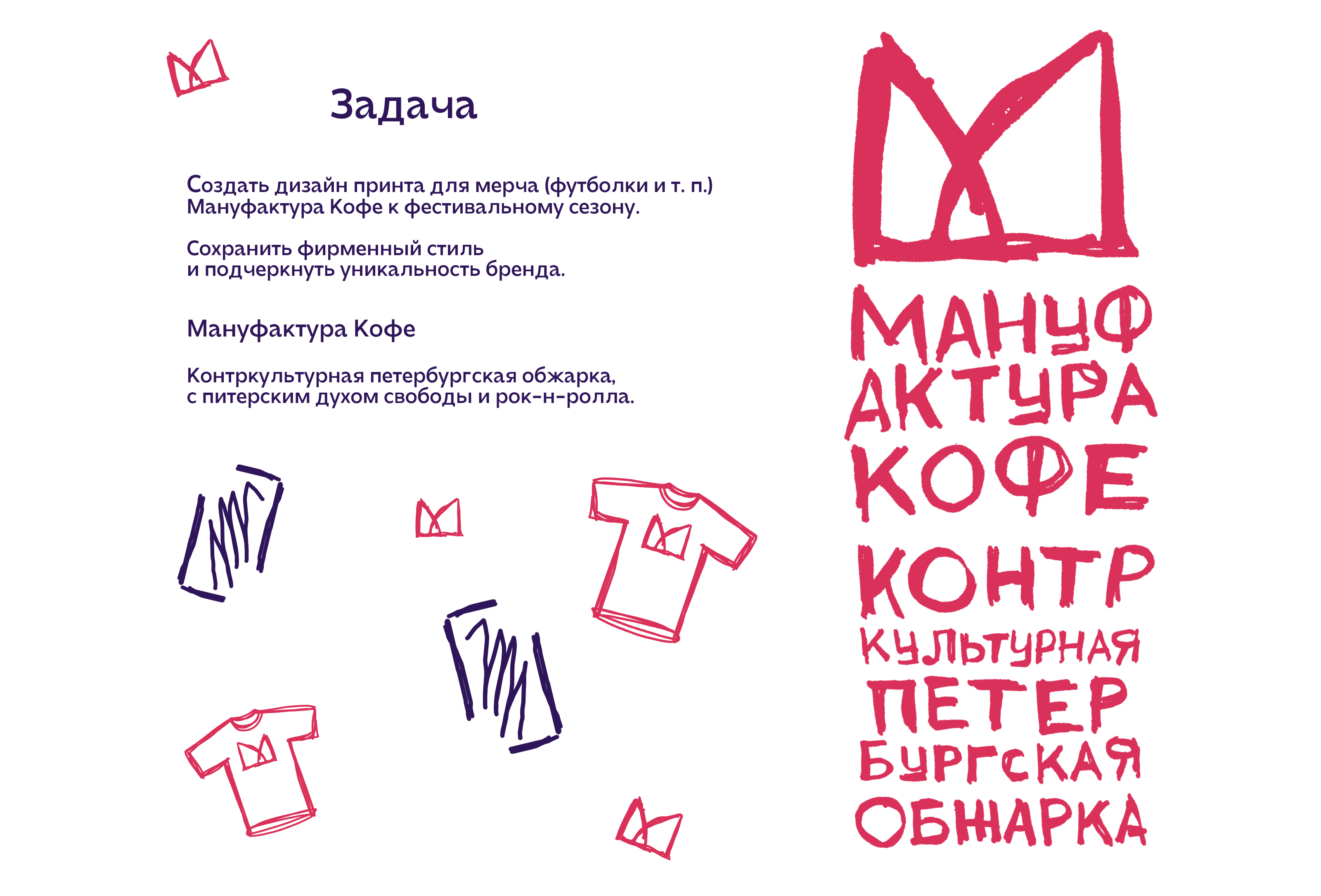 Иллюстрация для Мануфактура Кофе — Изображение №1 — Брендинг, Графика на Dprofile
