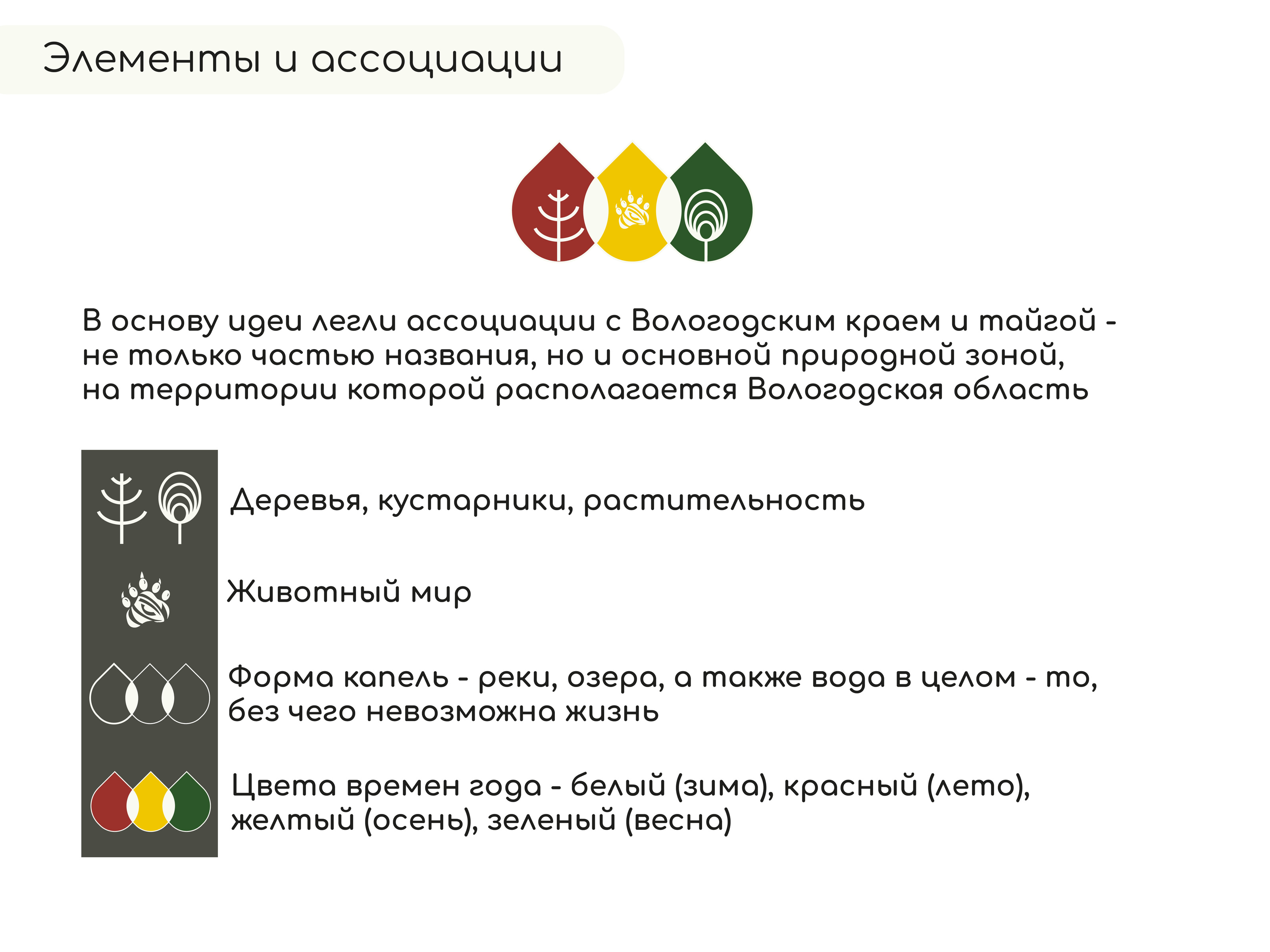 Логотип для бренда товаров для здоровья — Изображение №7 — Графика, Маркетинг на Dprofile
