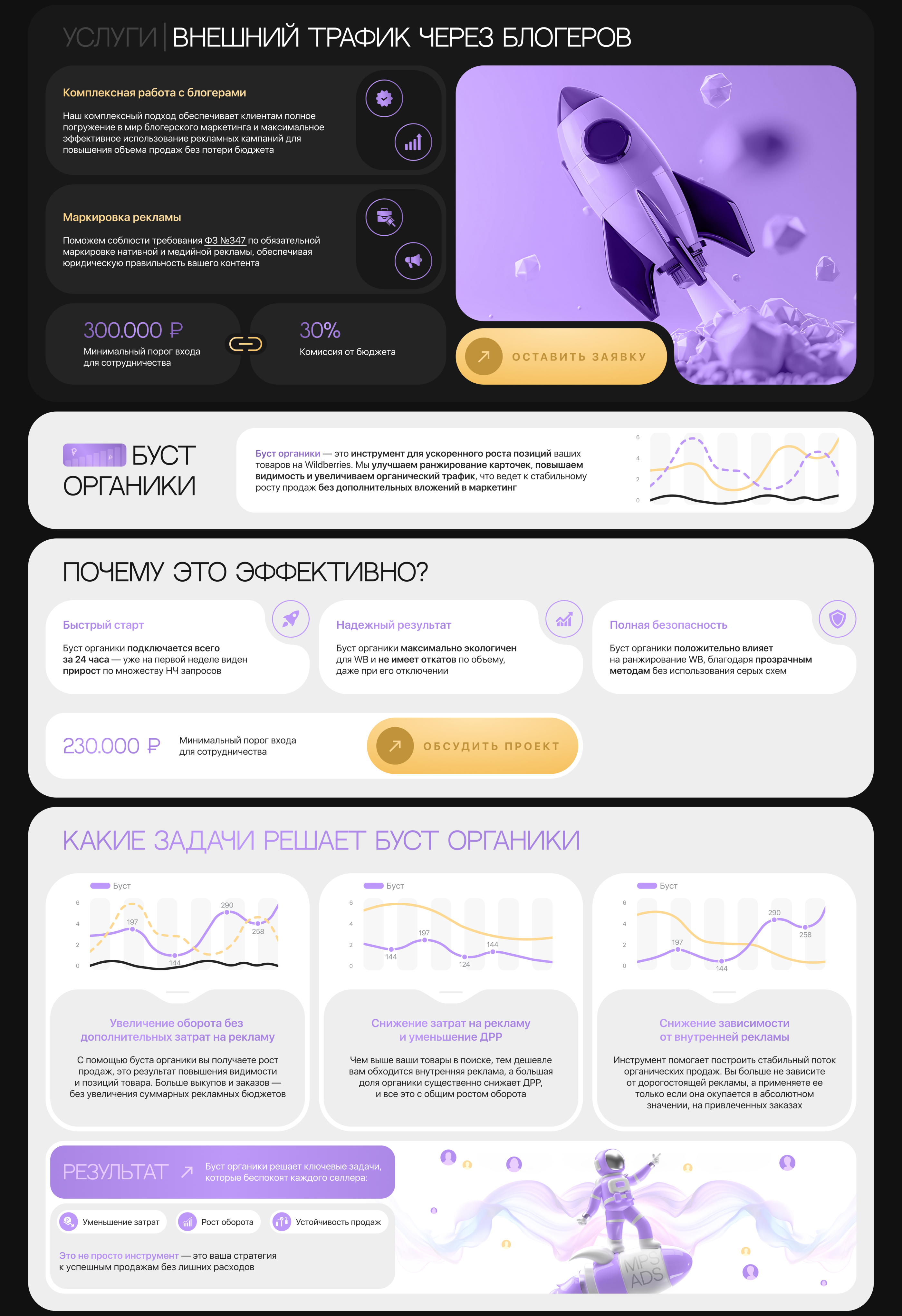 Дизайн сайта для рекламного агентства / Landing page — Изображение №5 — Интерфейсы, Графика на Dprofile