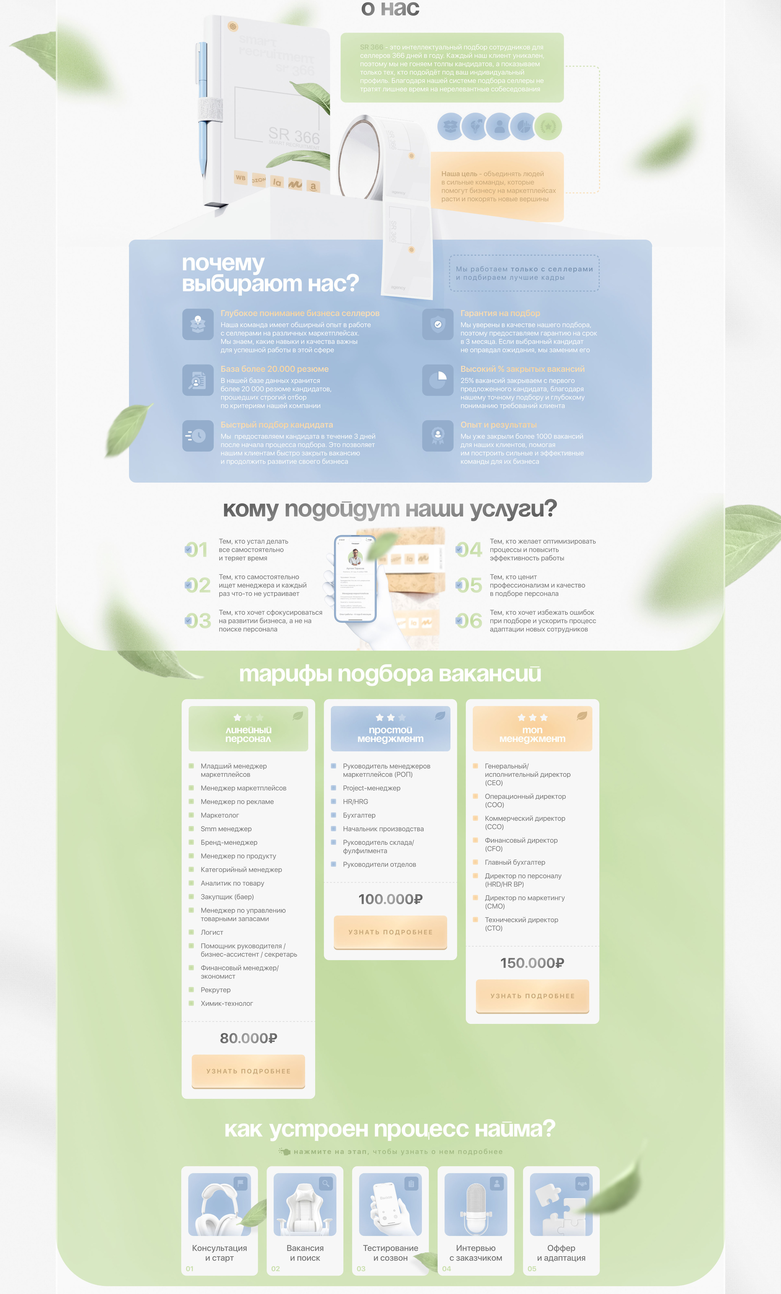 Landing page. Сайт для агентства. Маркетплейсы — Изображение №3 — Интерфейсы, Графика на Dprofile