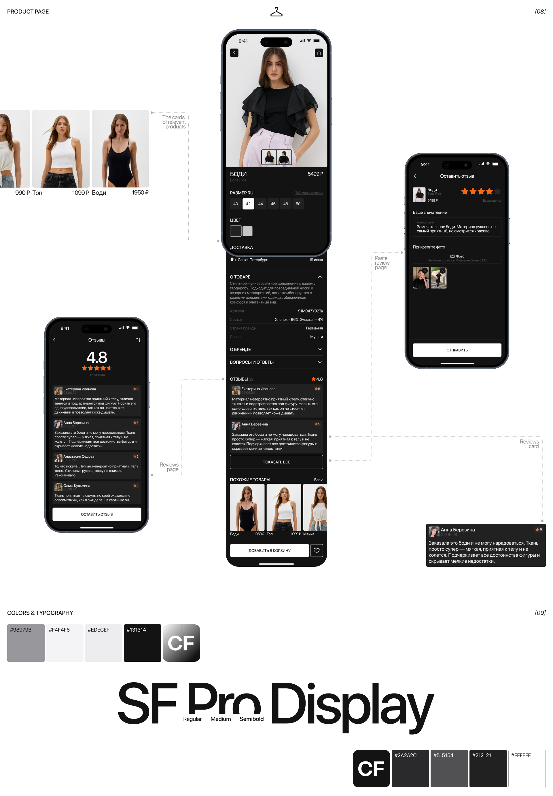 Casual Fit | Mobile App — Изображение №8 — Интерфейсы на Dprofile