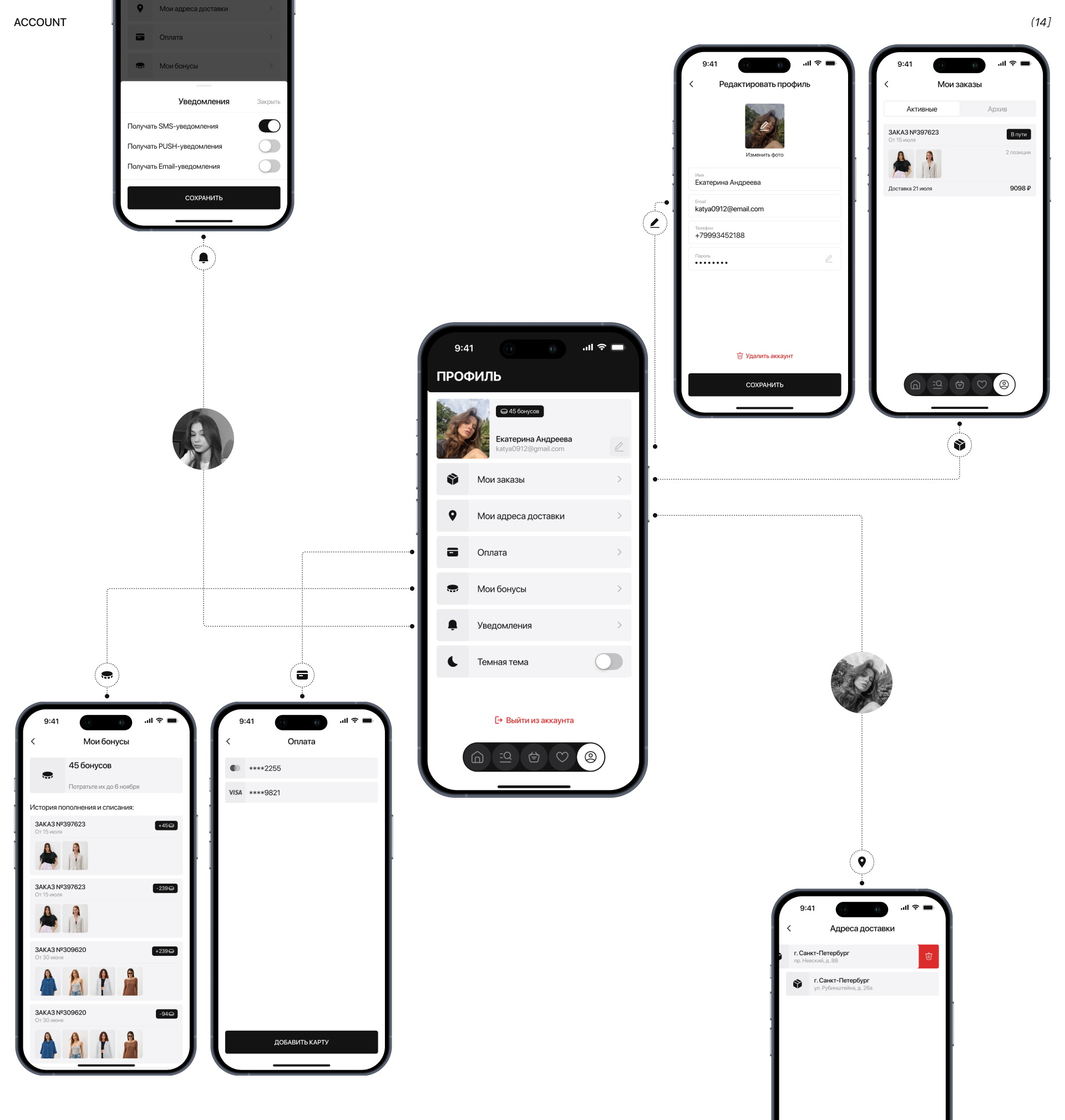 Casual Fit | Mobile App — Изображение №14 — Интерфейсы на Dprofile